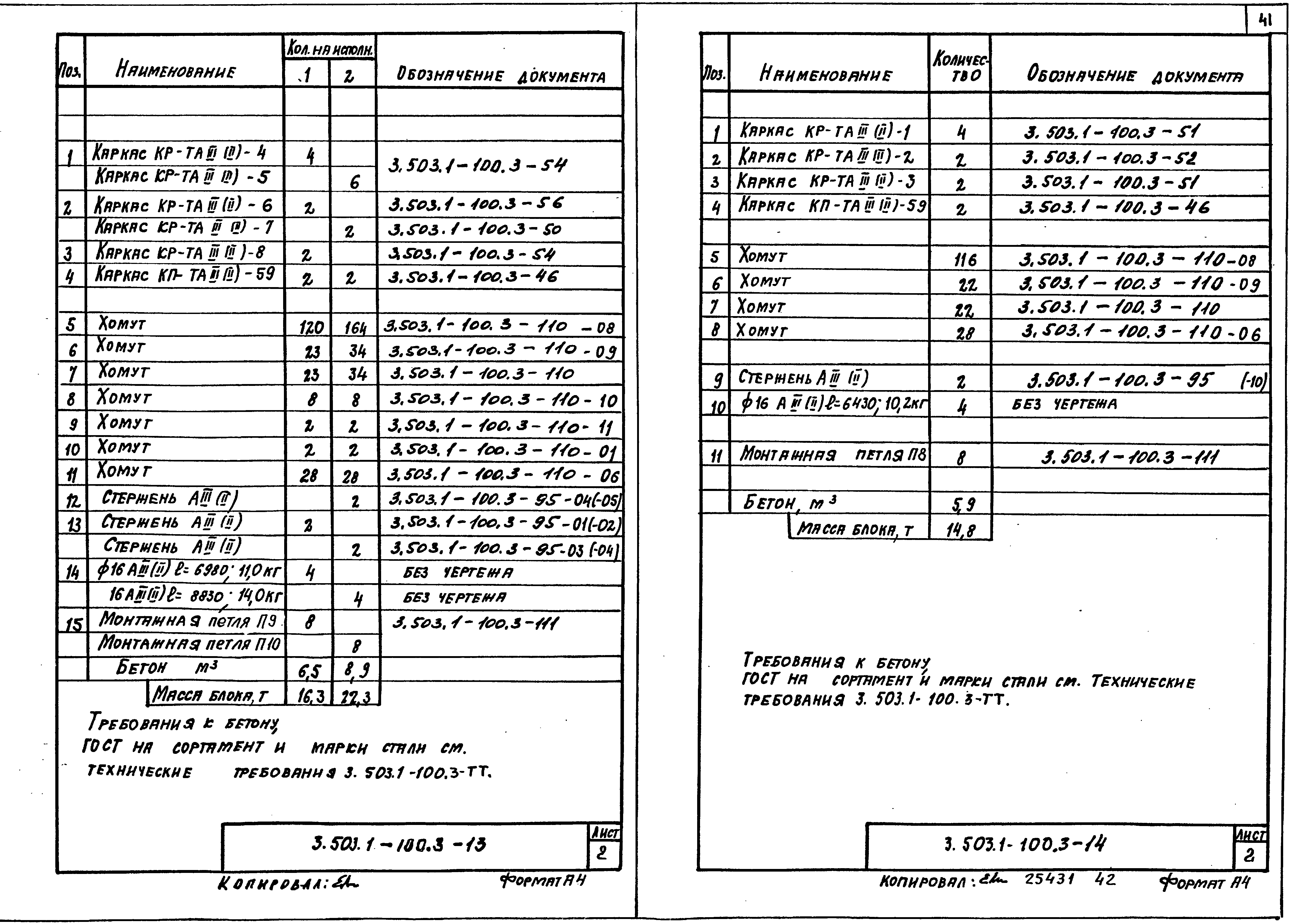 Серия 3.503.1-100