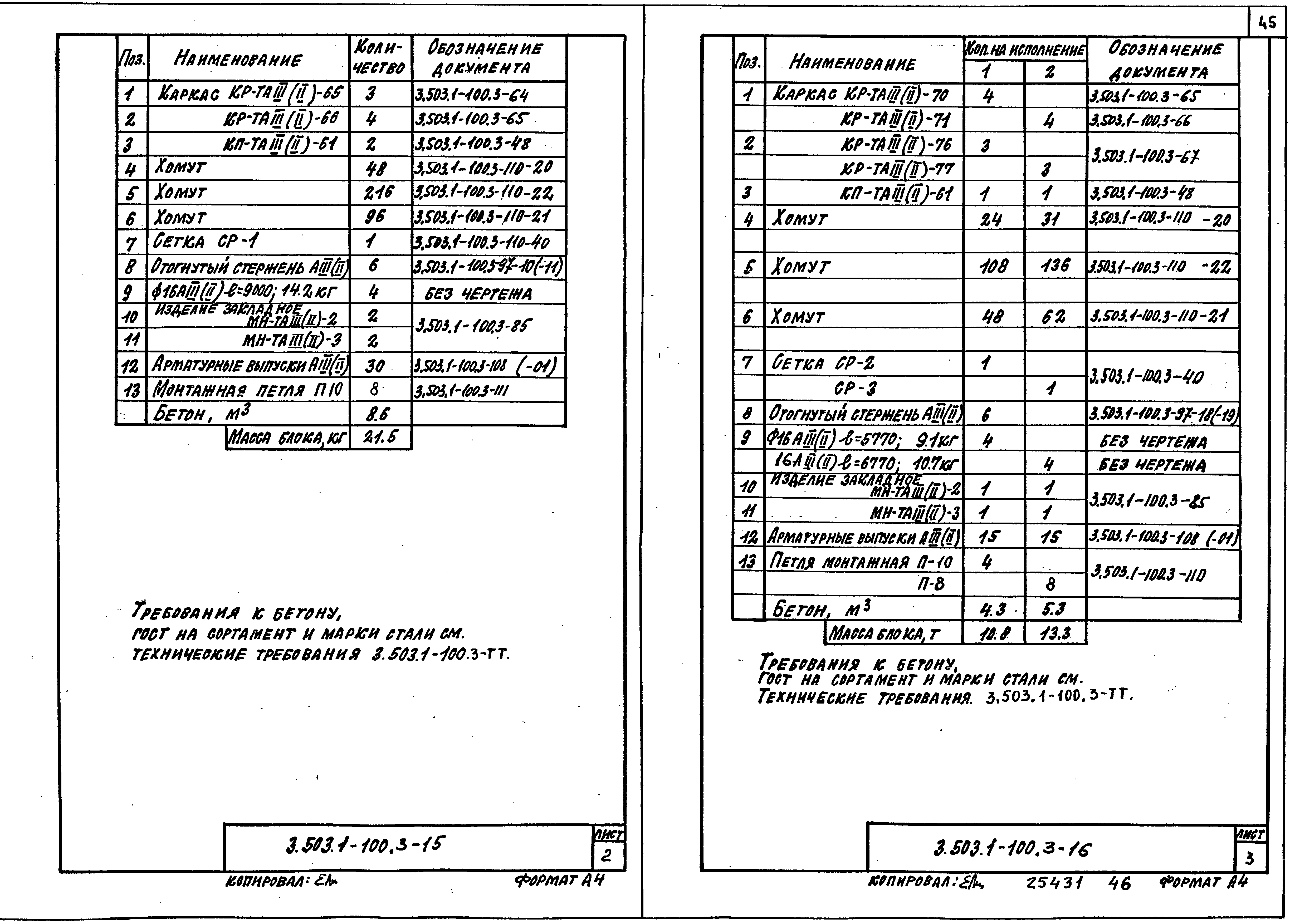 Серия 3.503.1-100