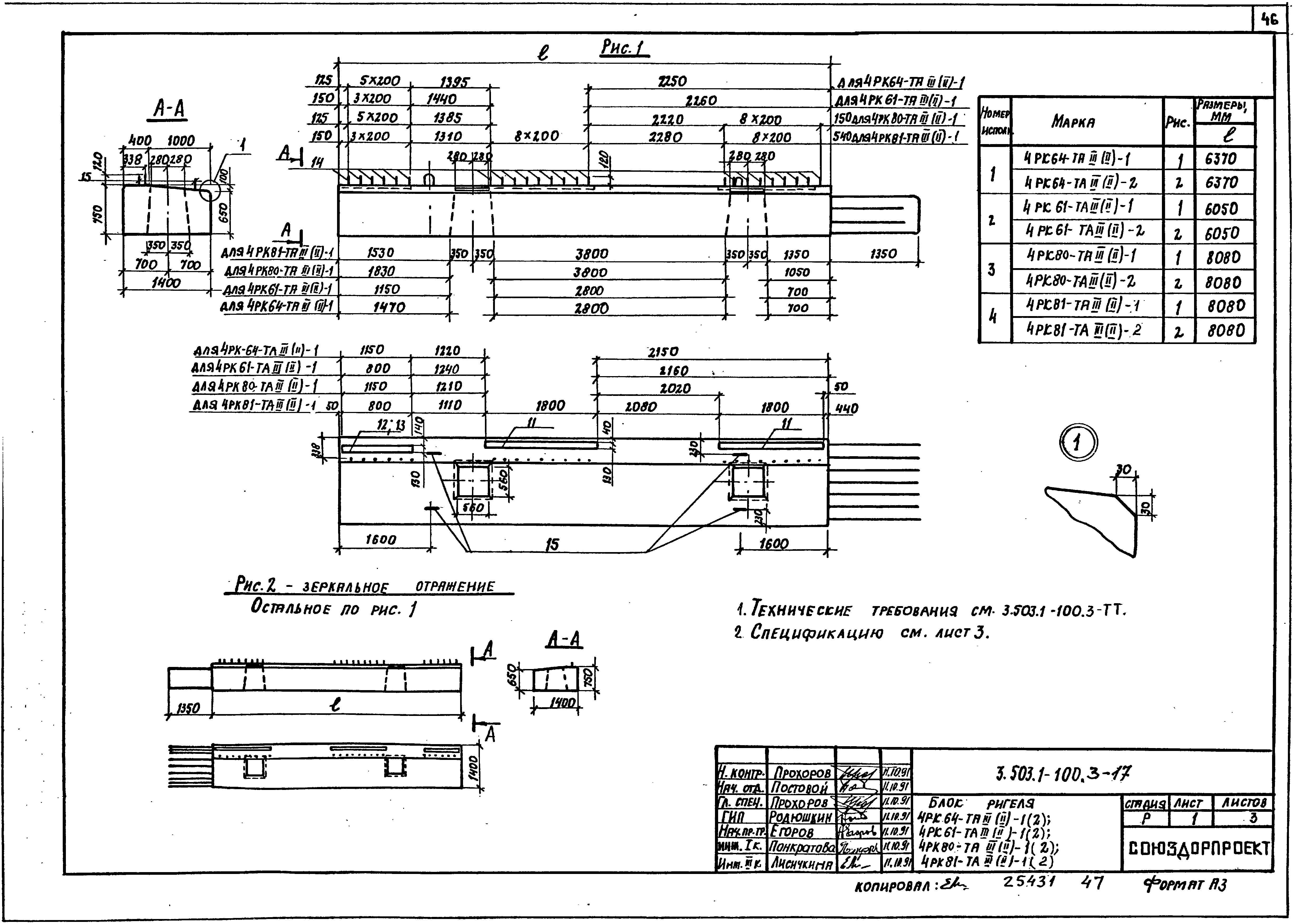 Серия 3.503.1-100