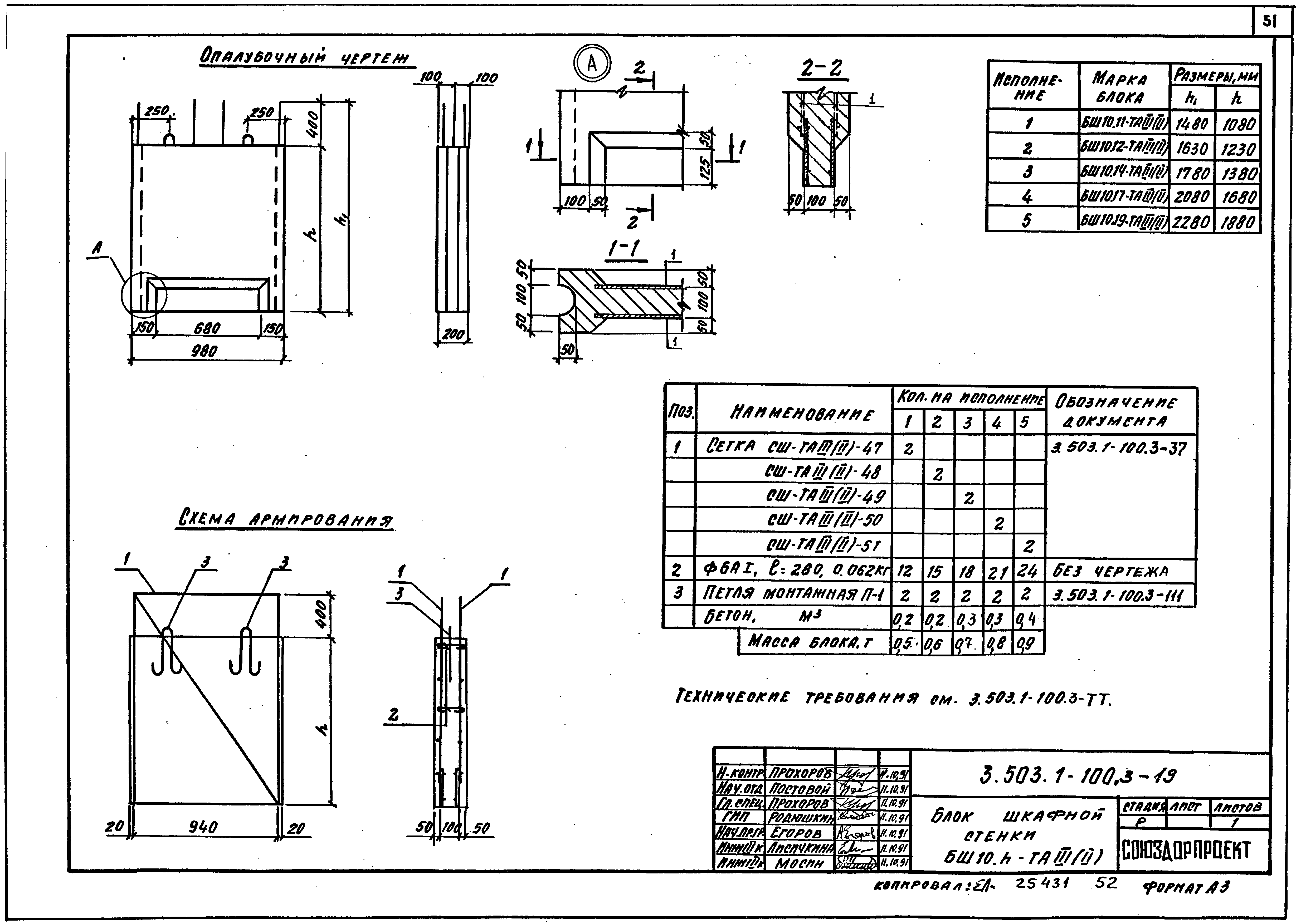 Серия 3.503.1-100