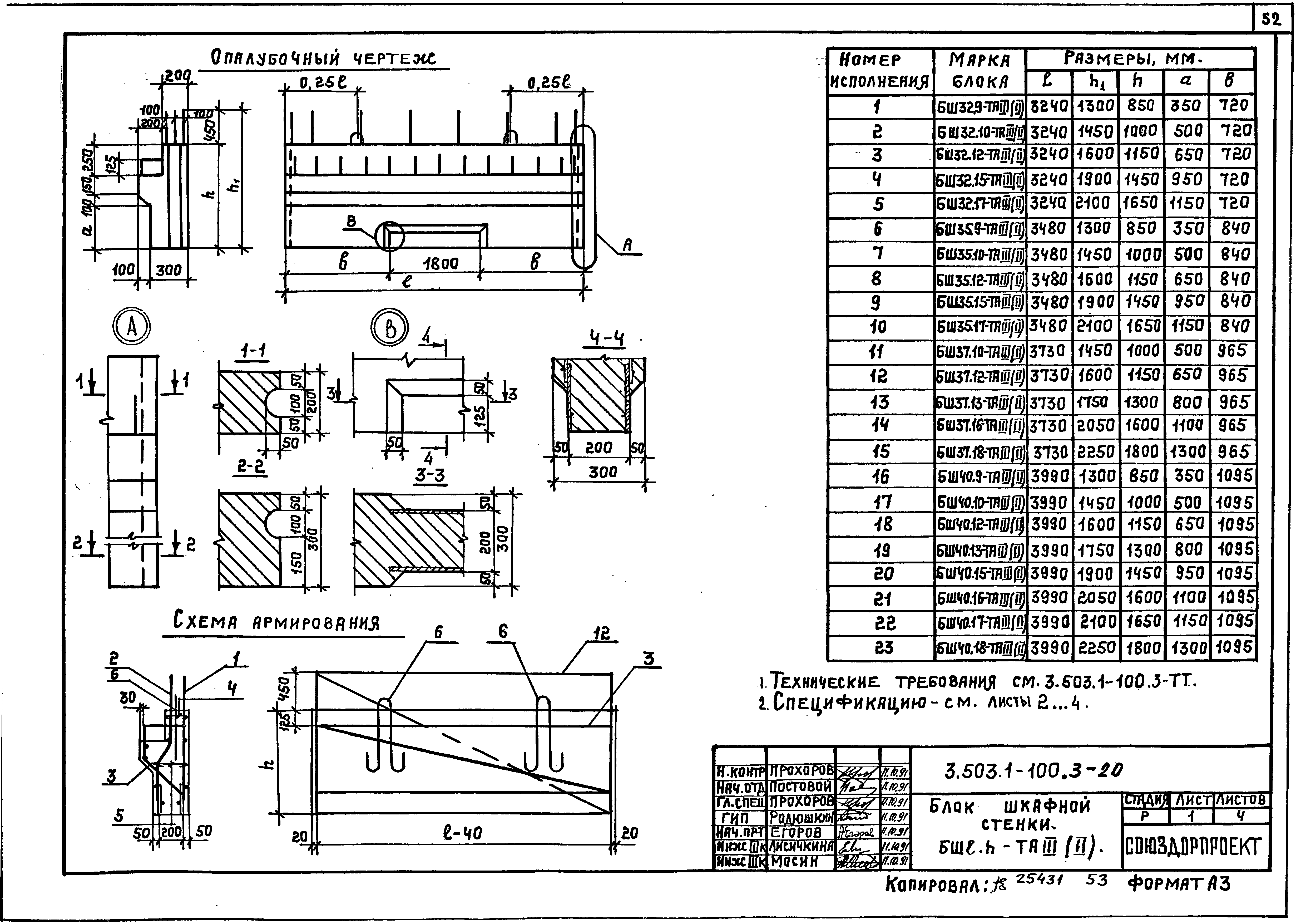 Серия 3.503.1-100