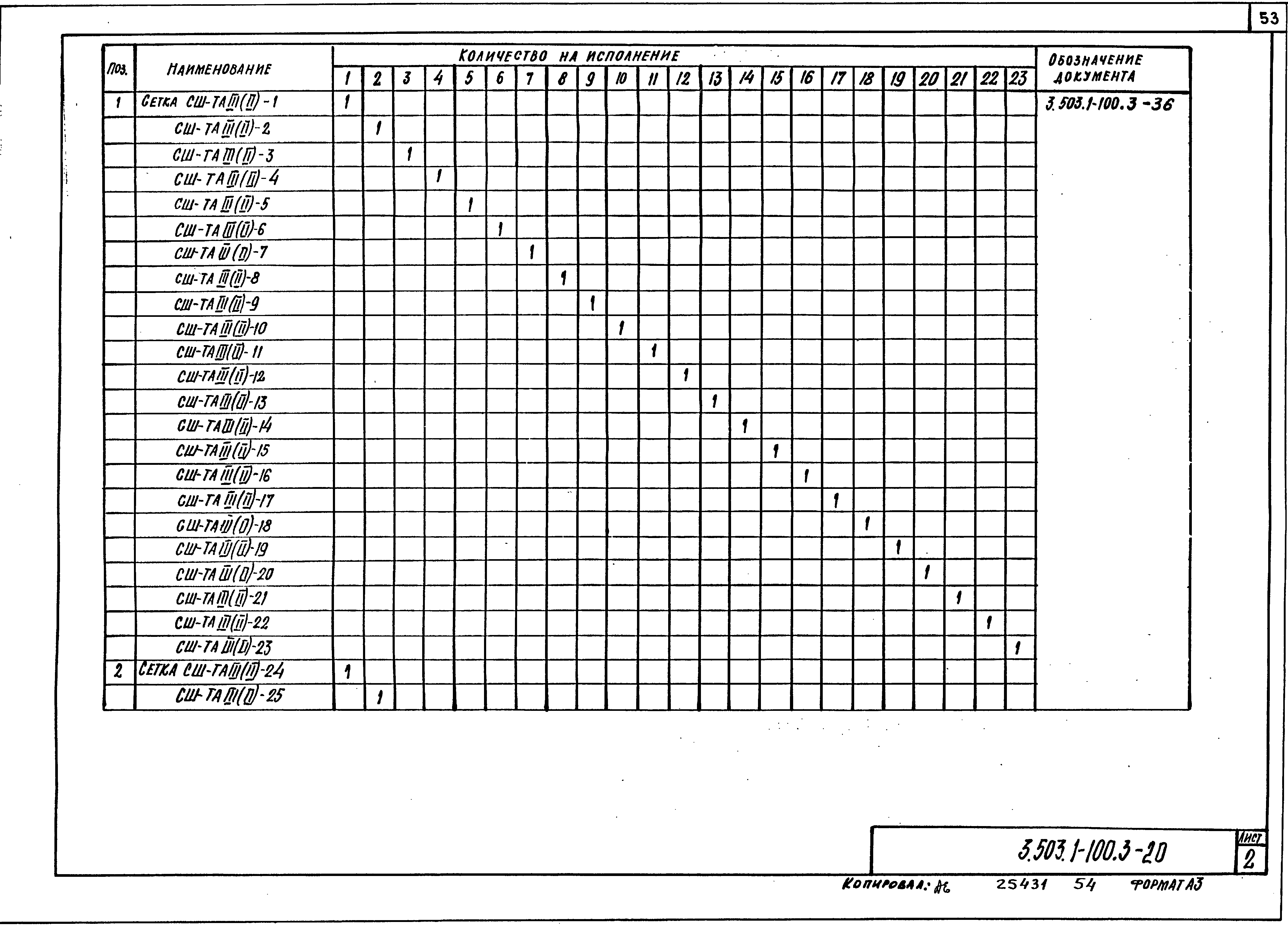 Серия 3.503.1-100