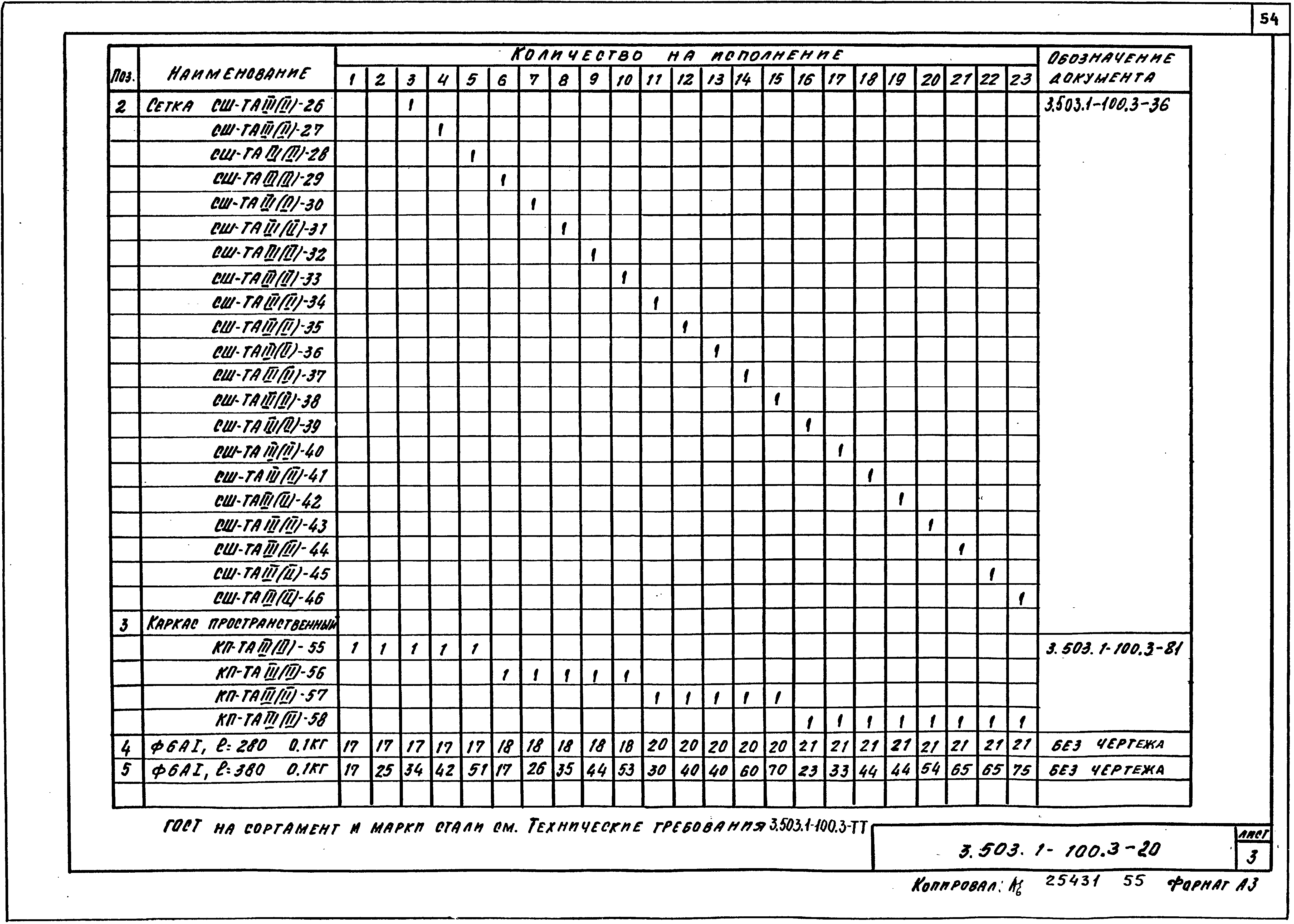 Серия 3.503.1-100