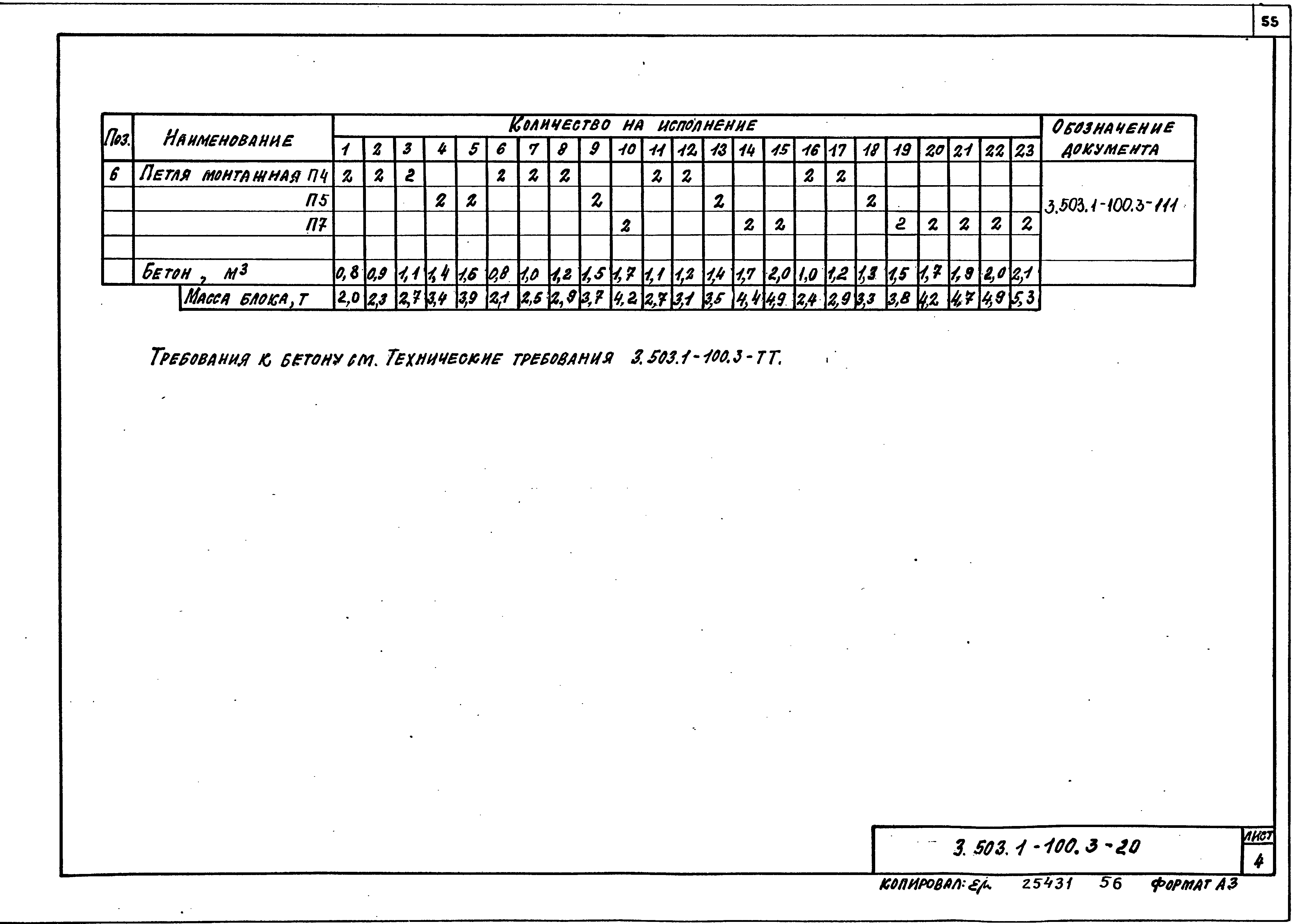 Серия 3.503.1-100