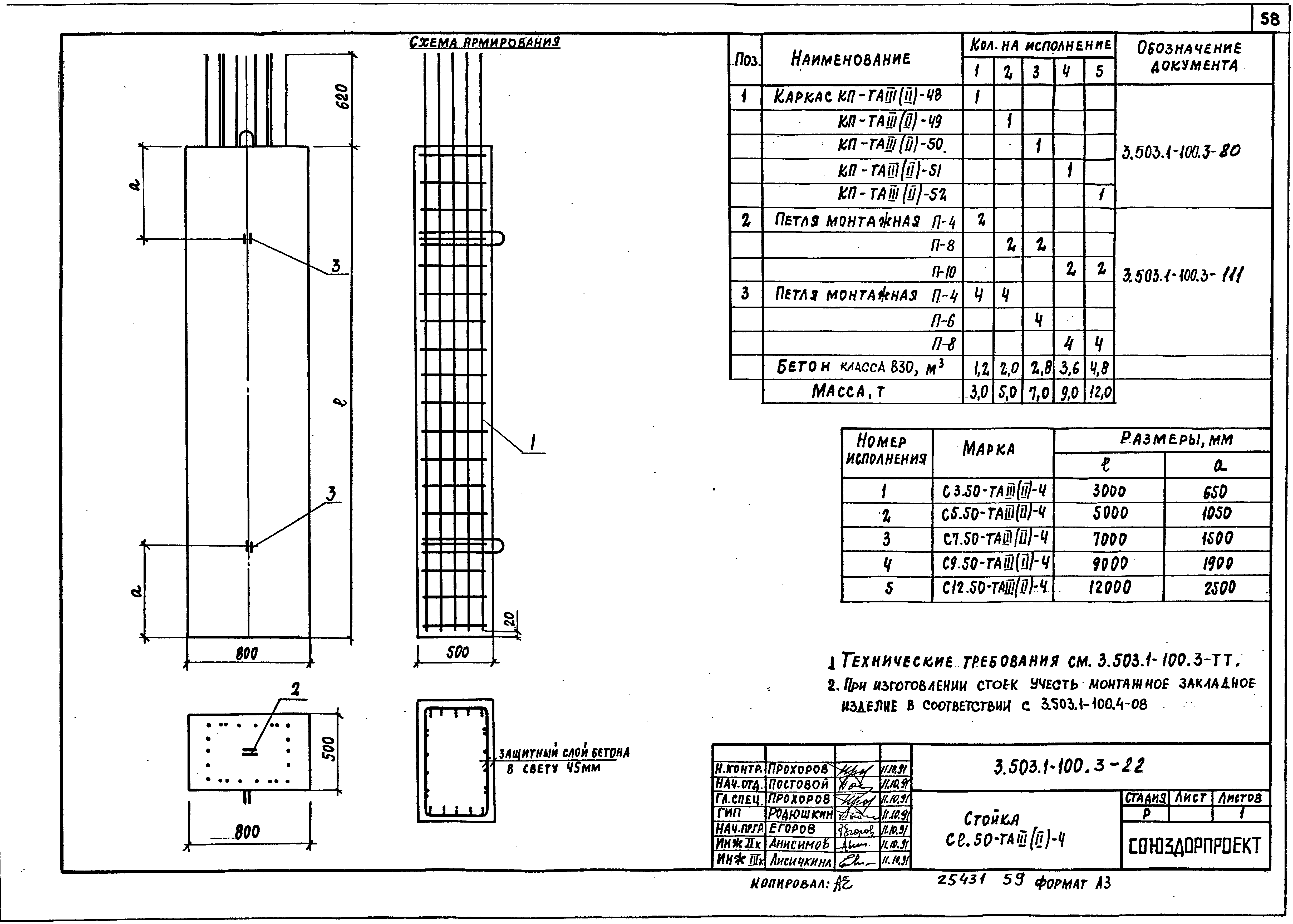 Серия 3.503.1-100