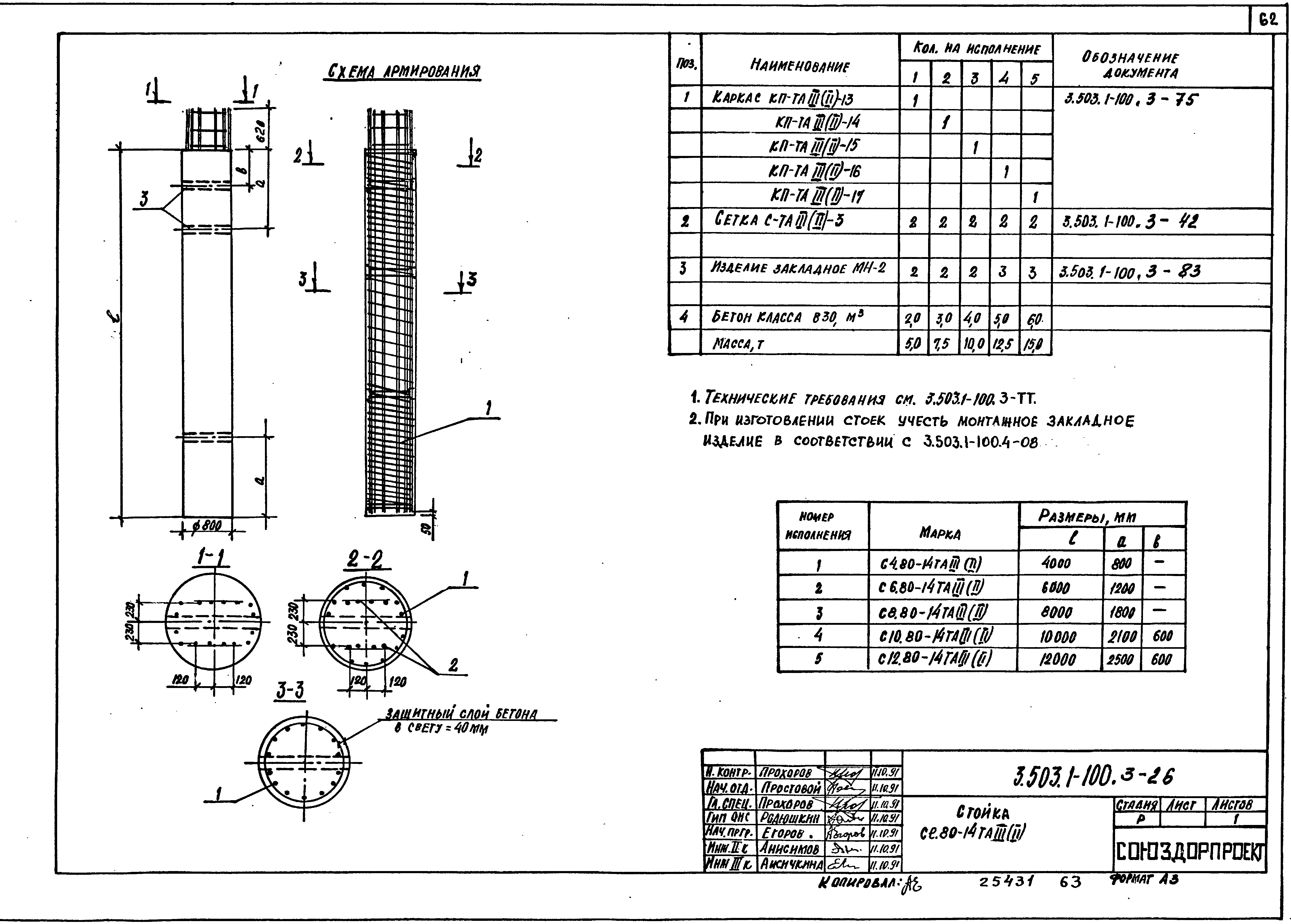 Серия 3.503.1-100