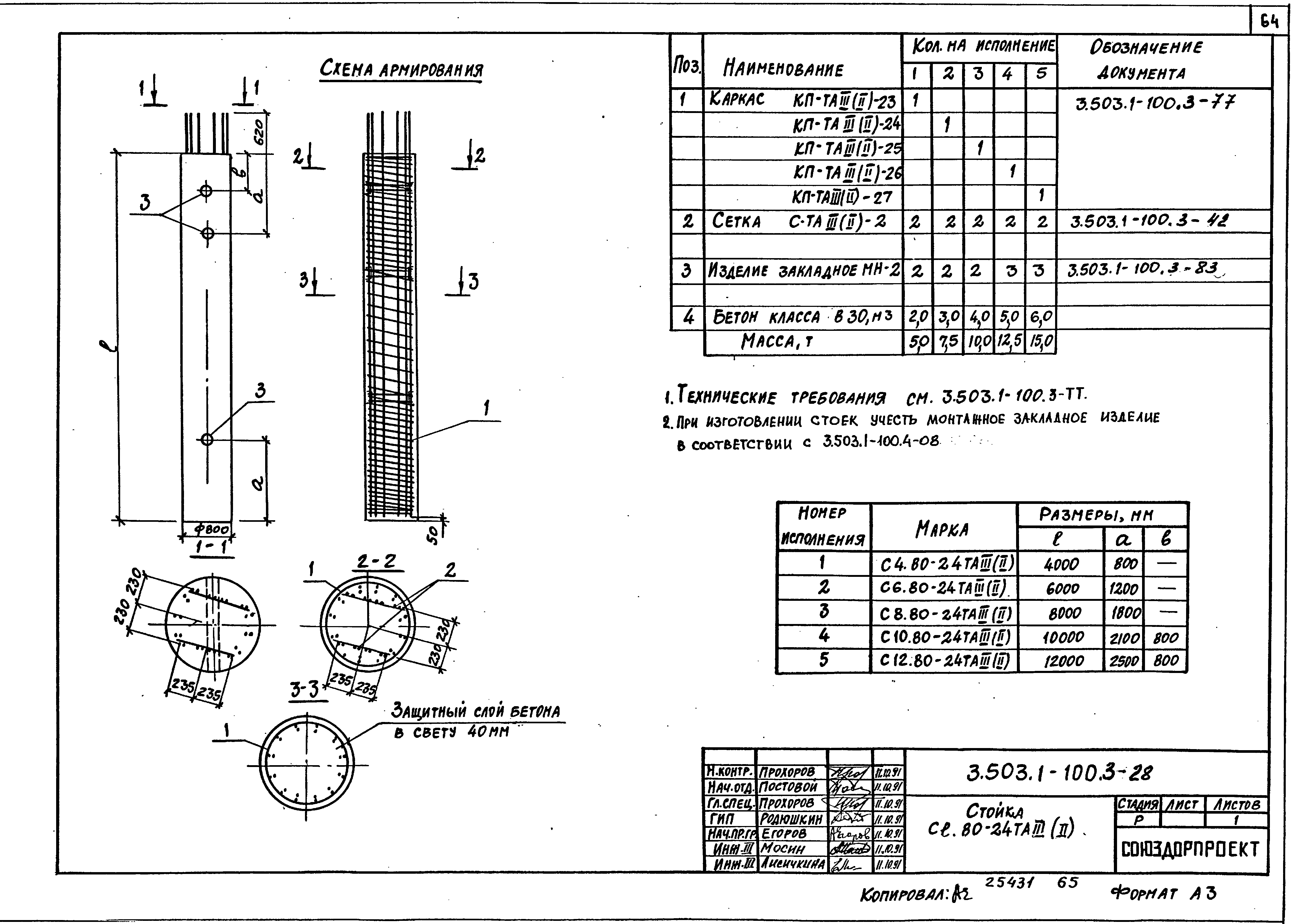 Серия 3.503.1-100