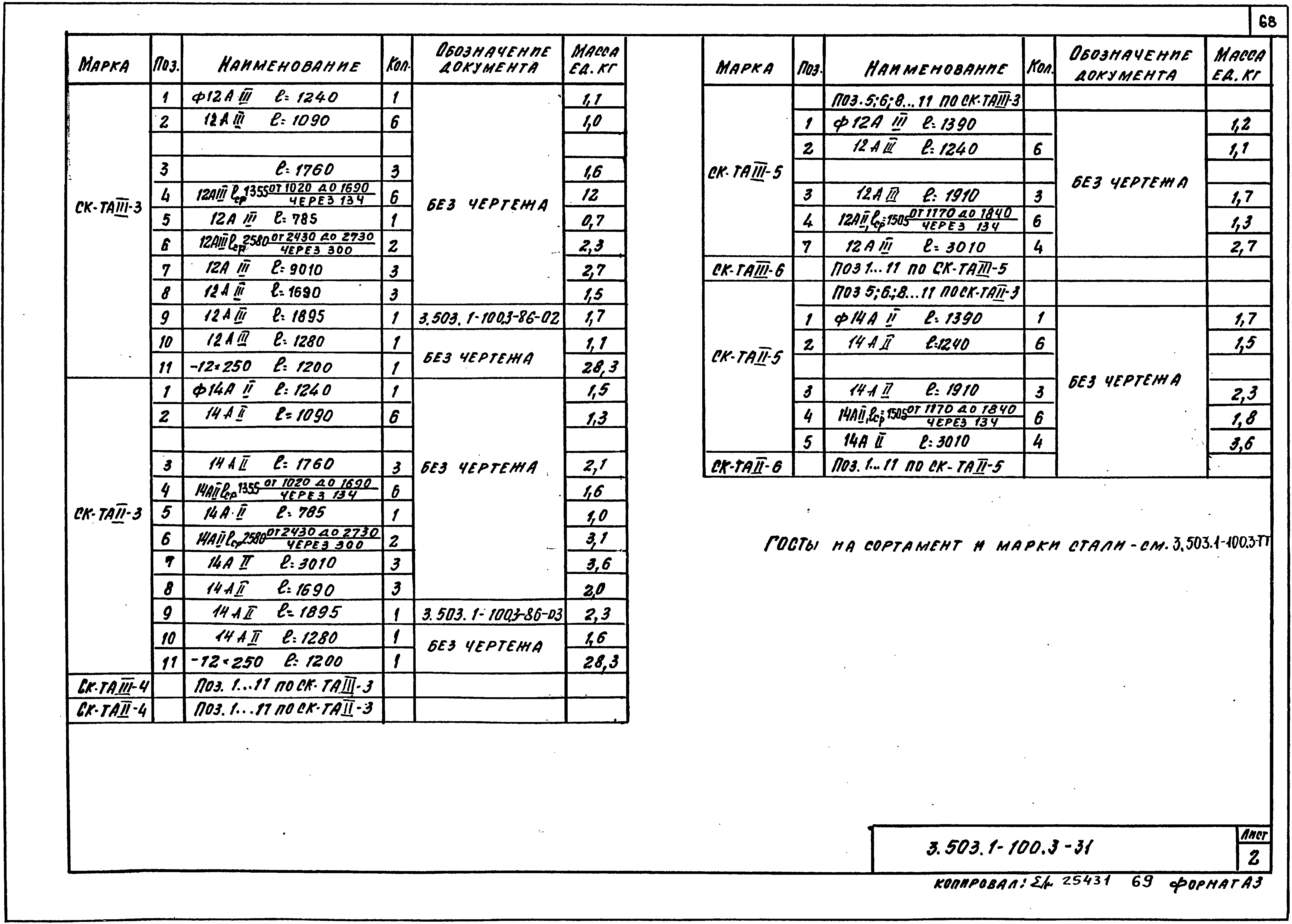 Серия 3.503.1-100