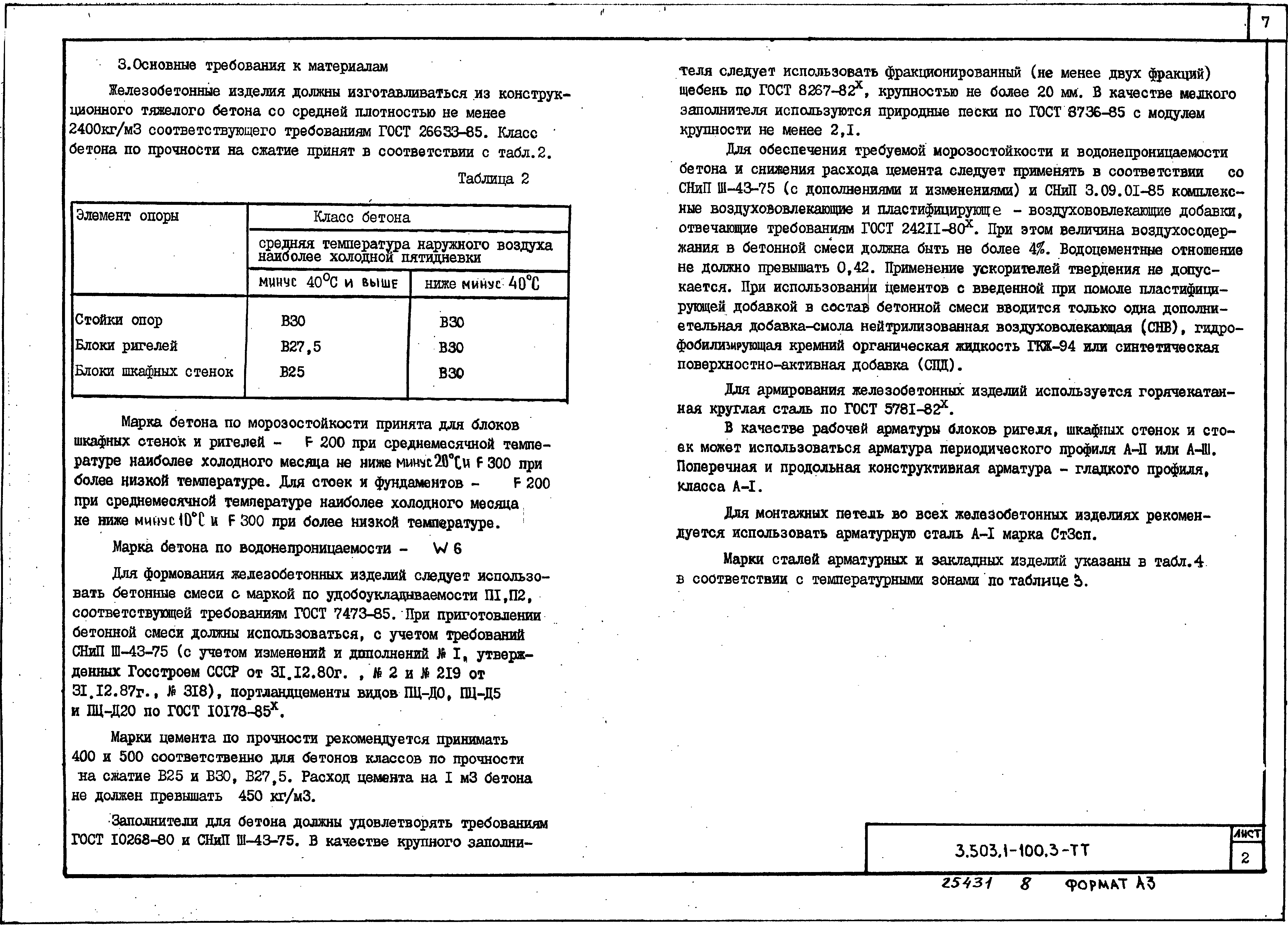 Серия 3.503.1-100