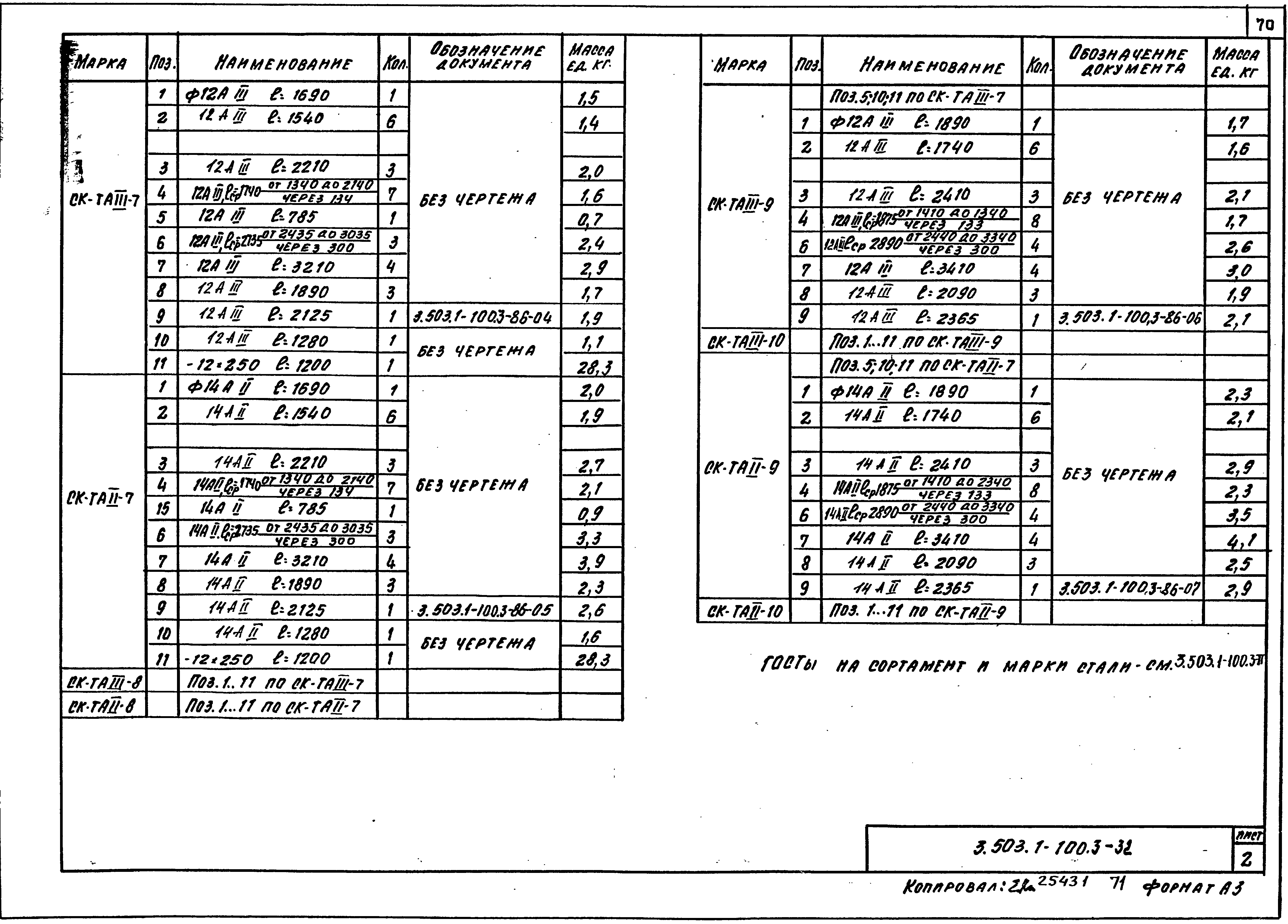 Серия 3.503.1-100