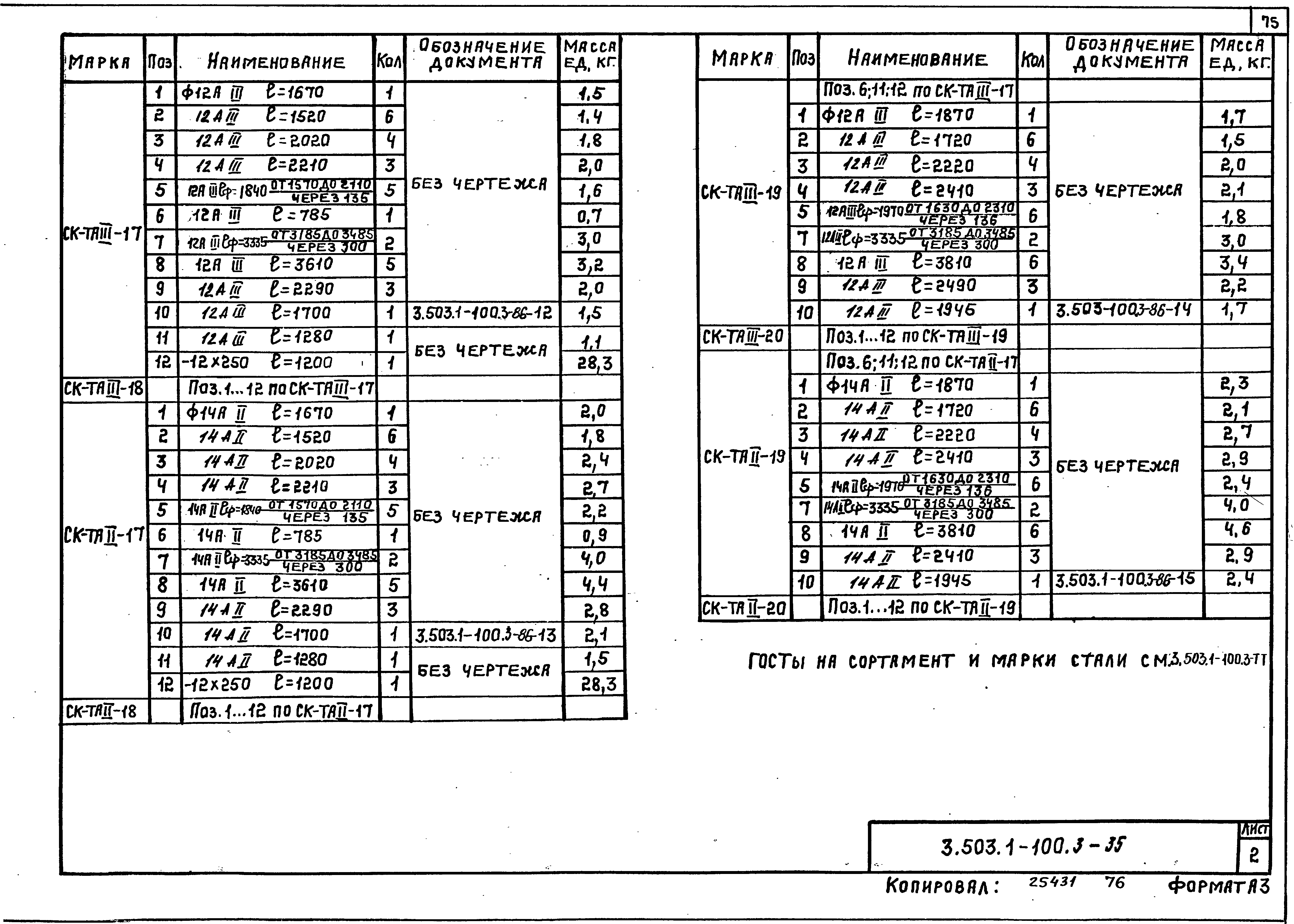 Серия 3.503.1-100