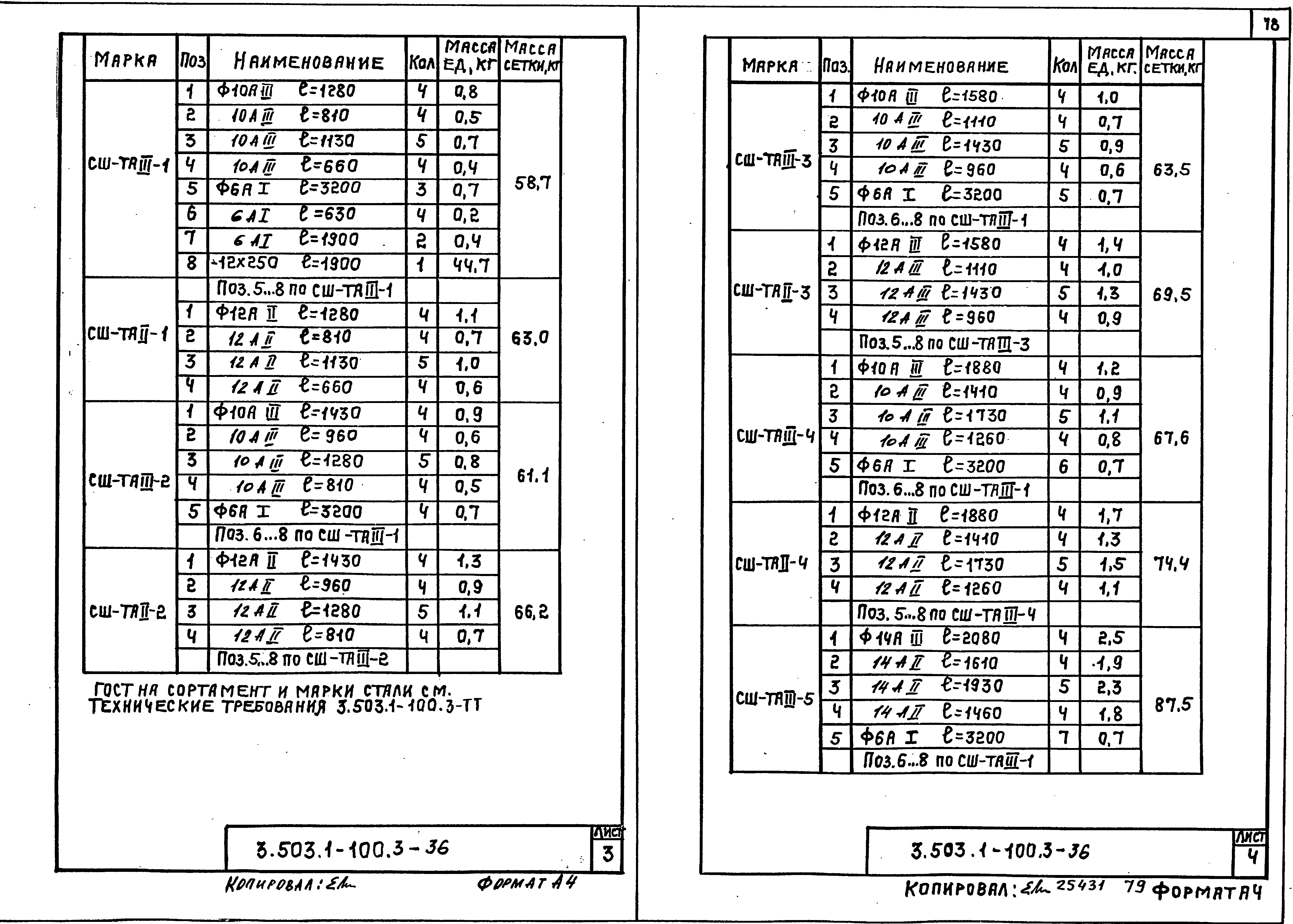 Серия 3.503.1-100