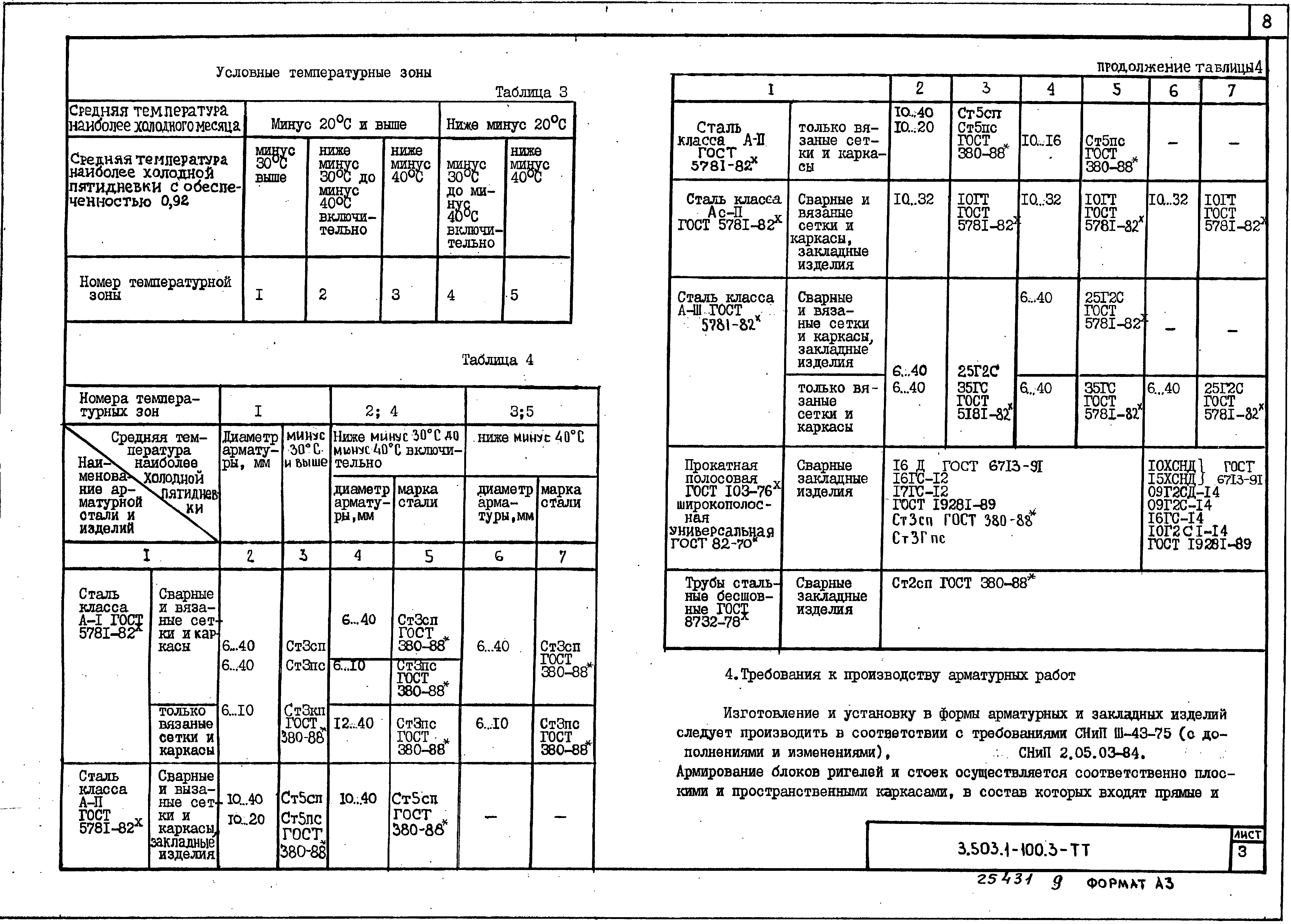 Серия 3.503.1-100