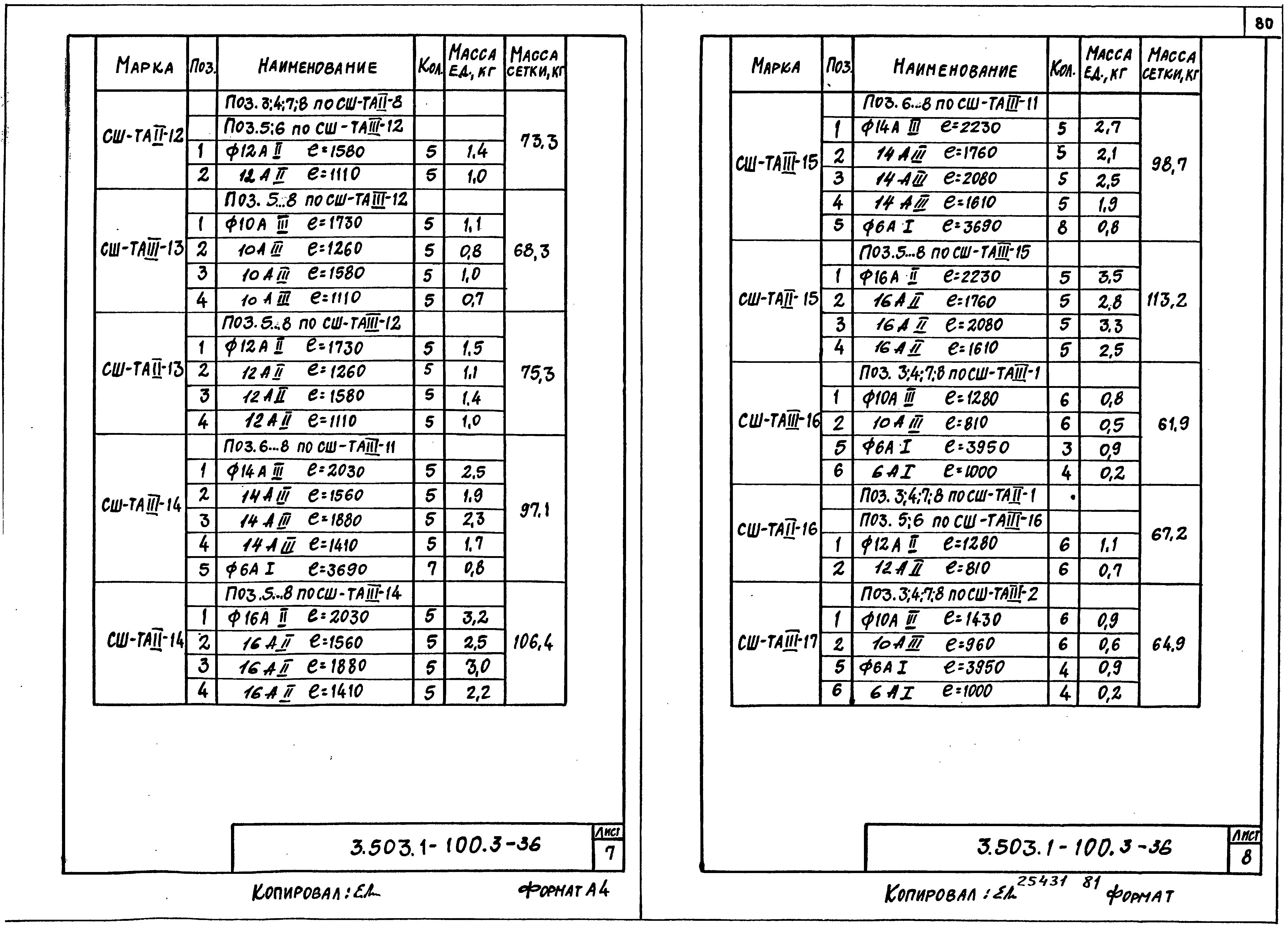 Серия 3.503.1-100