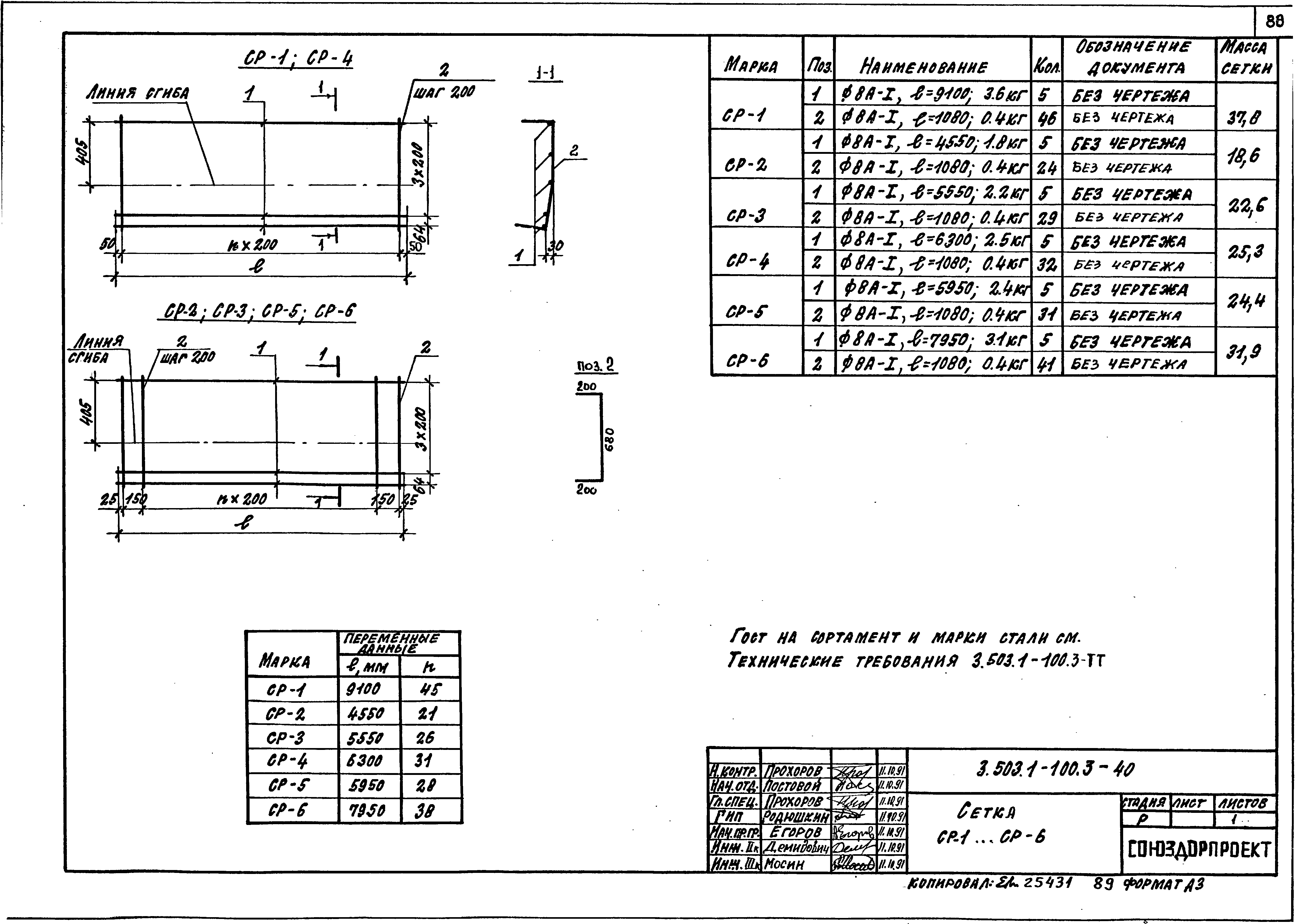 Серия 3.503.1-100