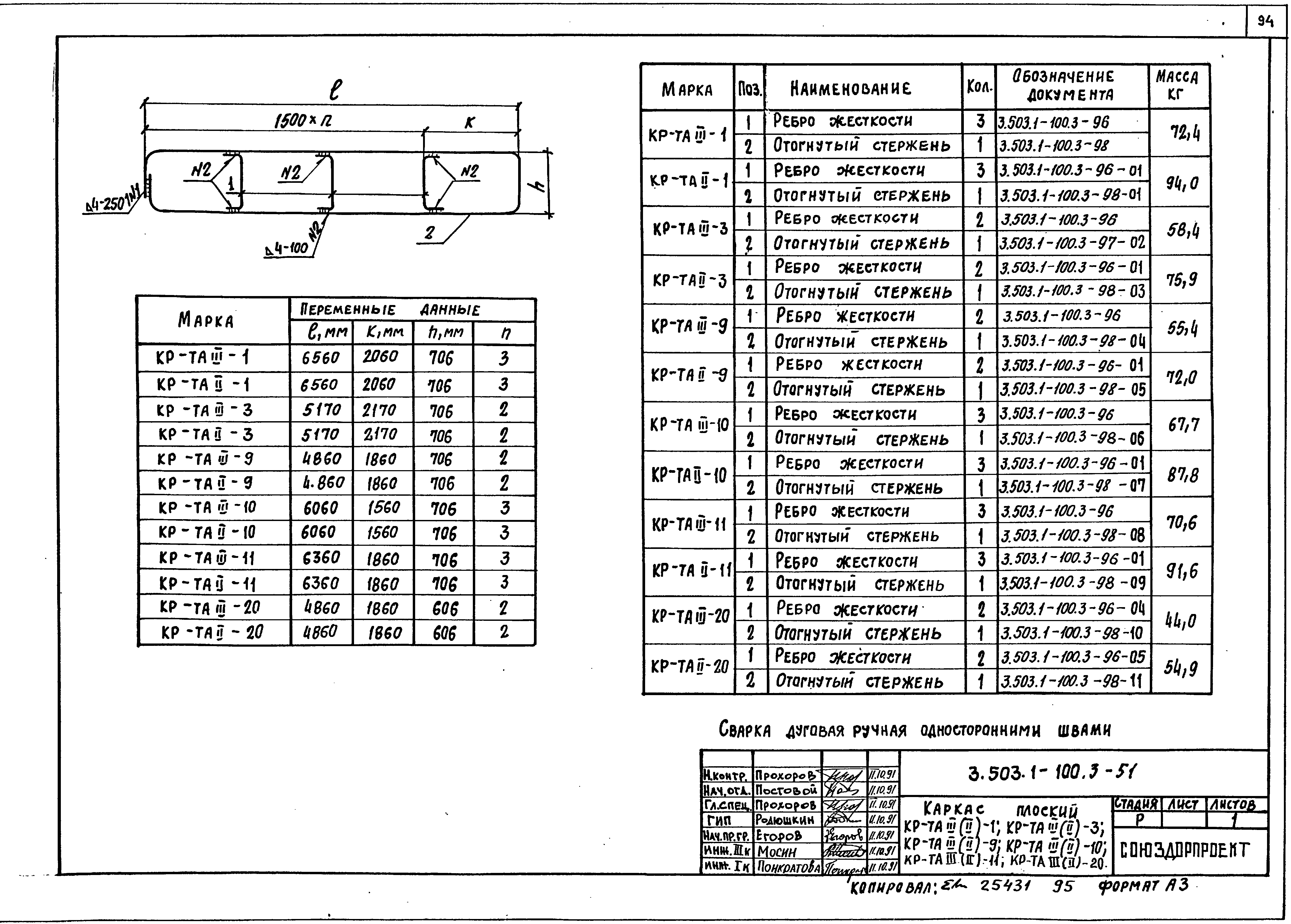 Серия 3.503.1-100