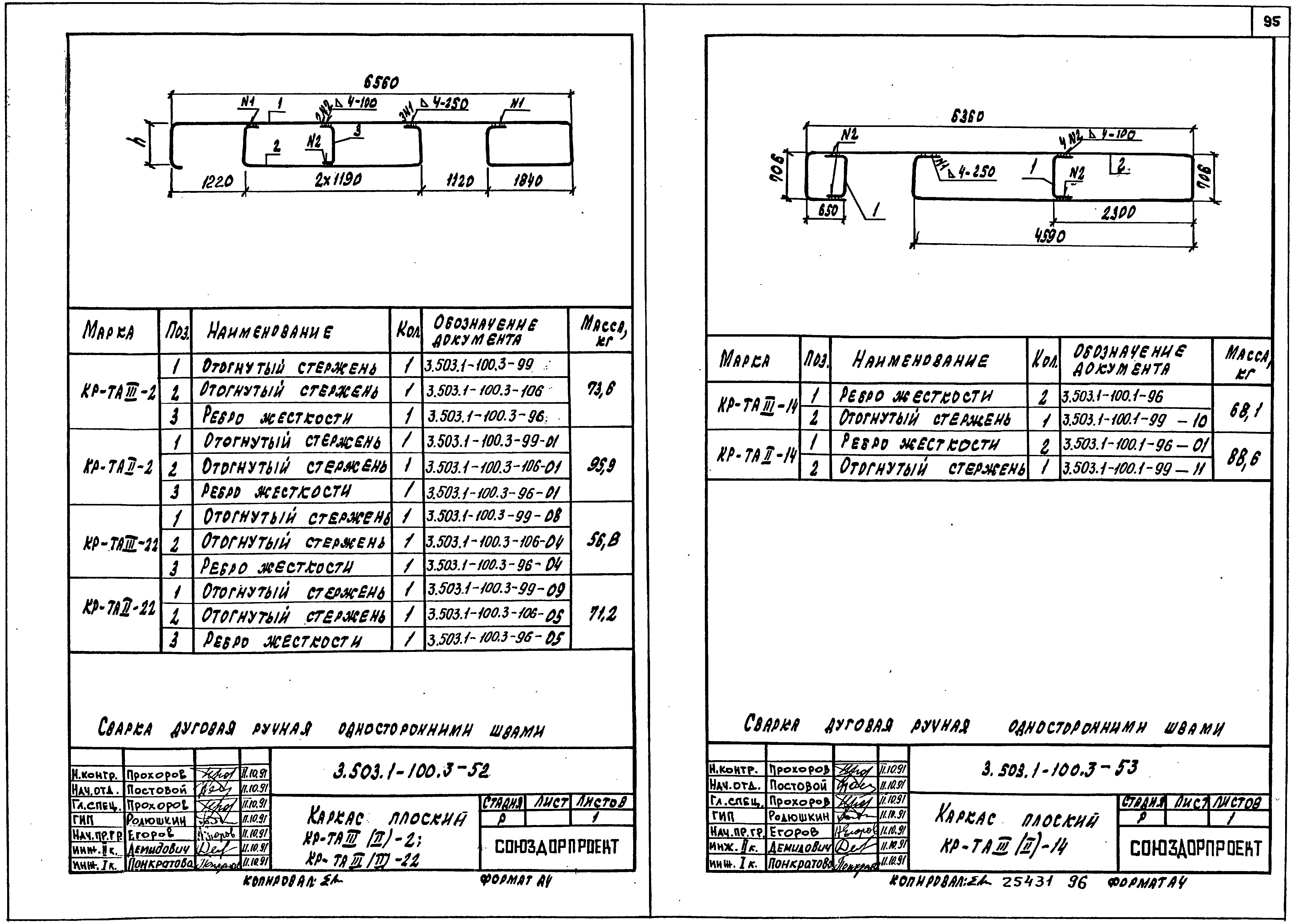 Серия 3.503.1-100