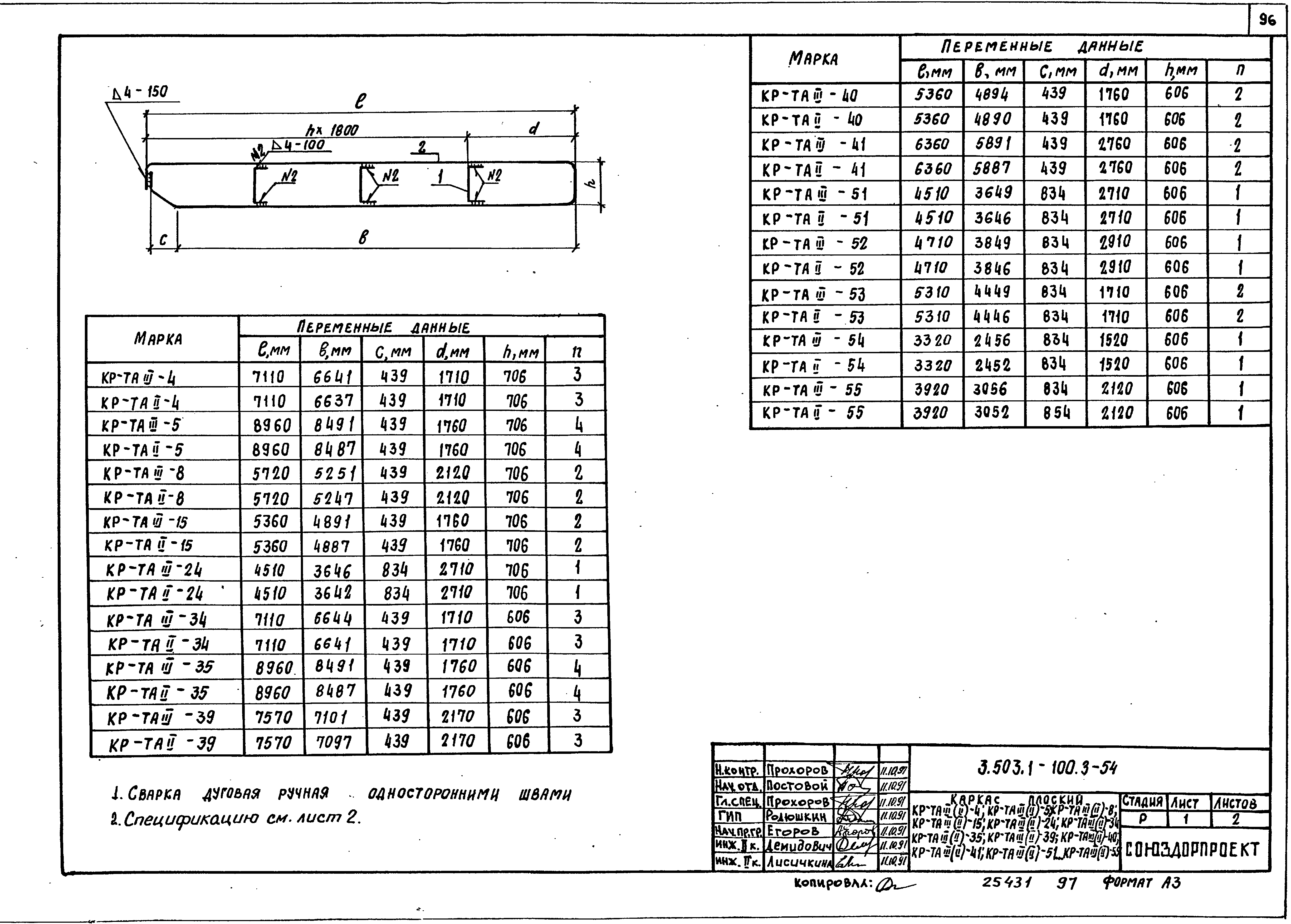 Серия 3.503.1-100