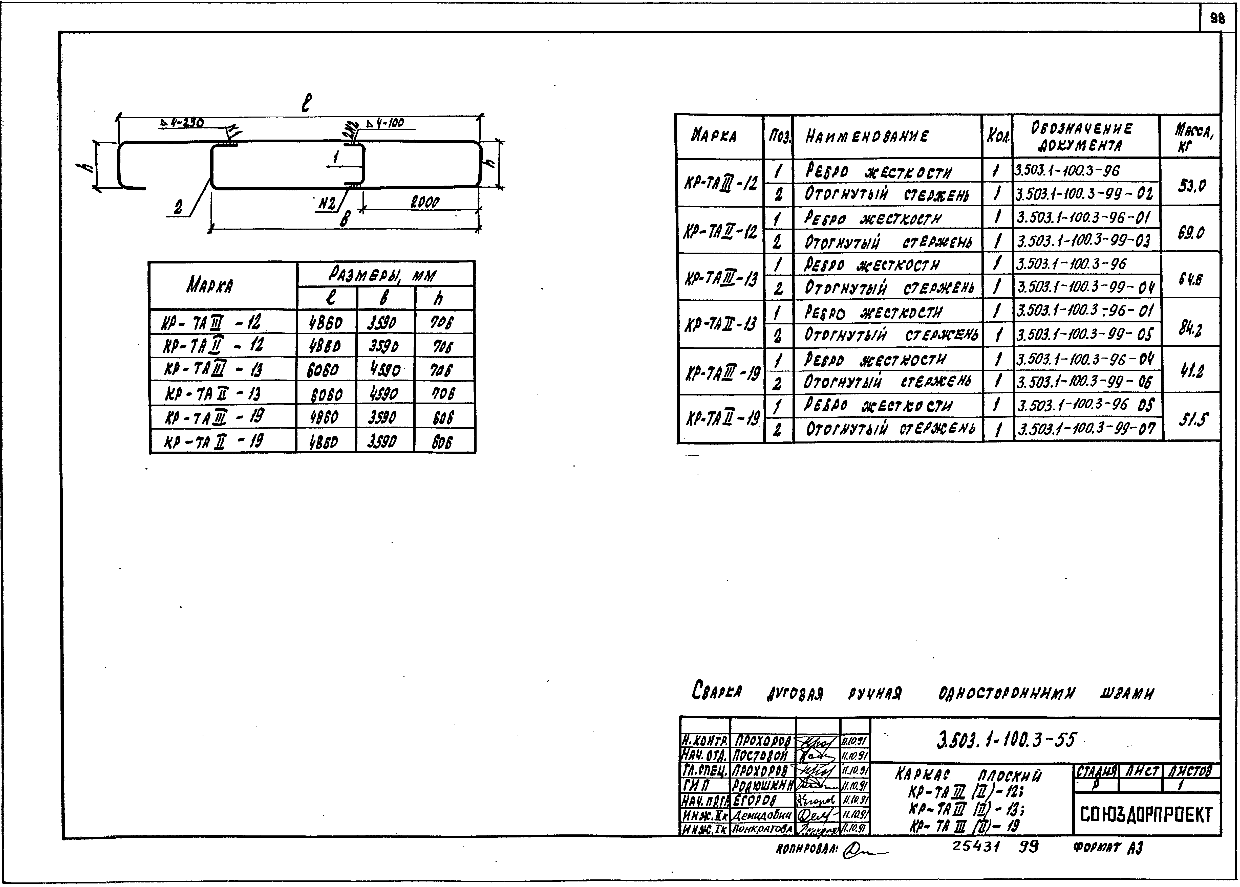 Серия 3.503.1-100