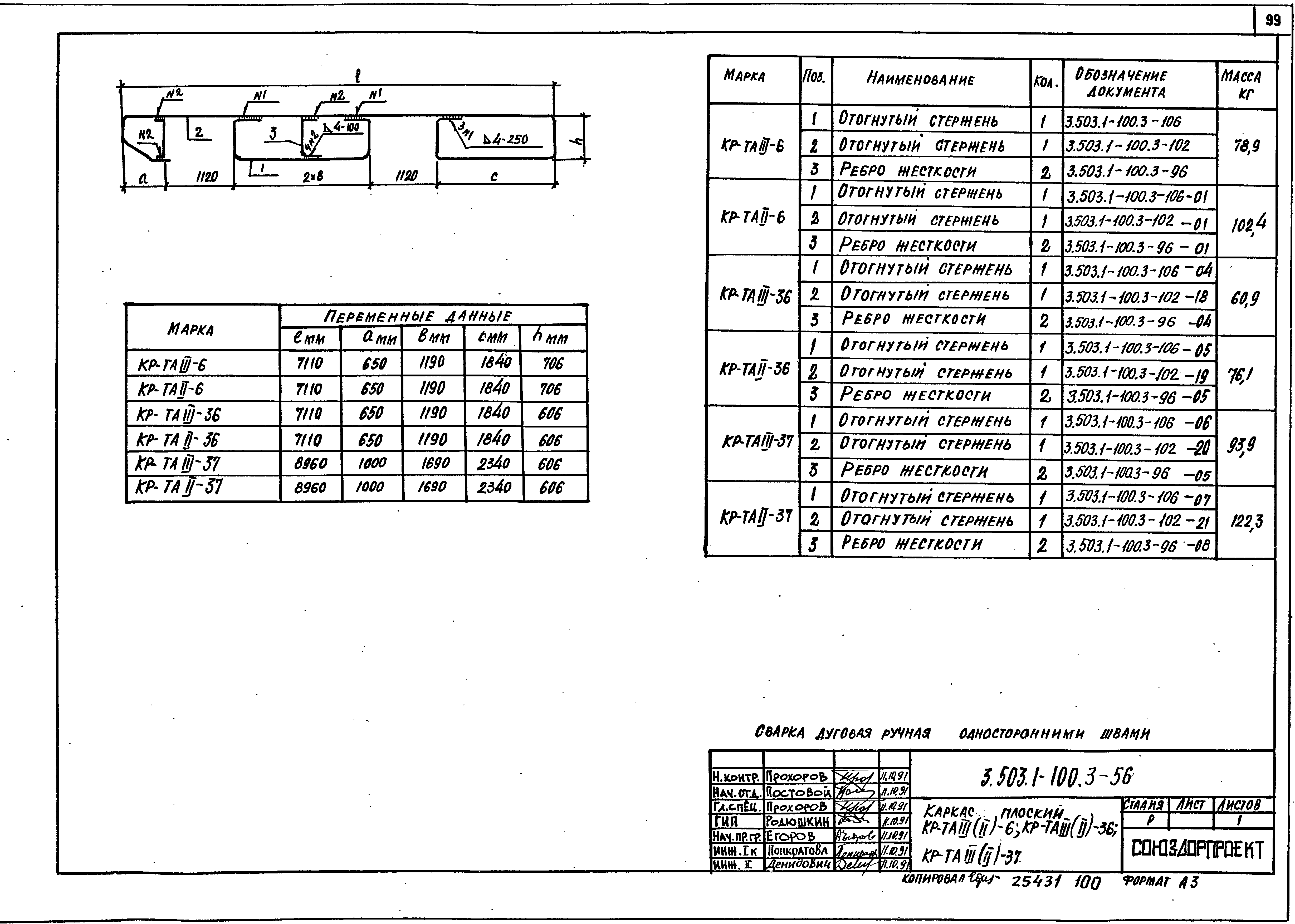 Серия 3.503.1-100