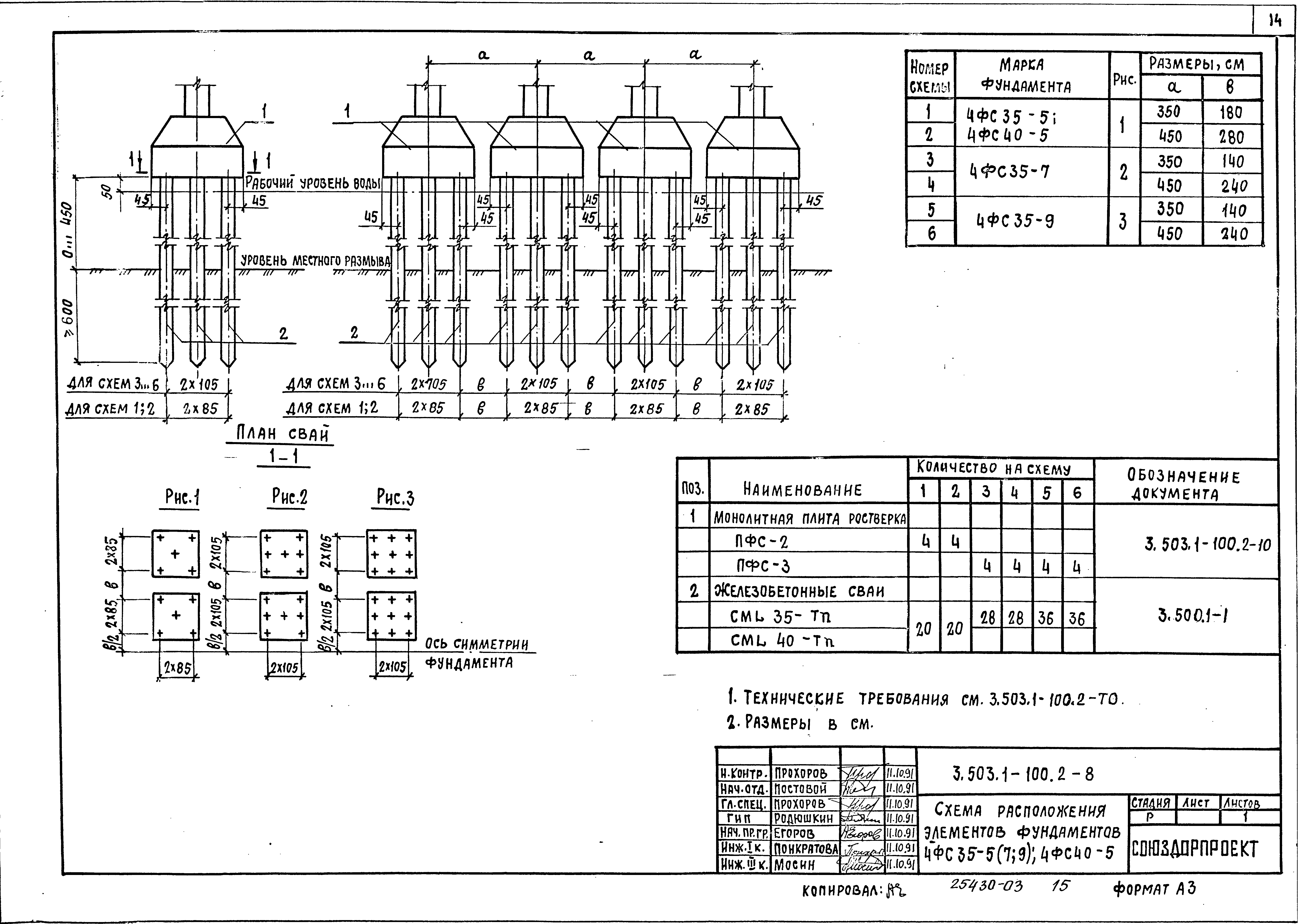 Серия 3.503.1-100