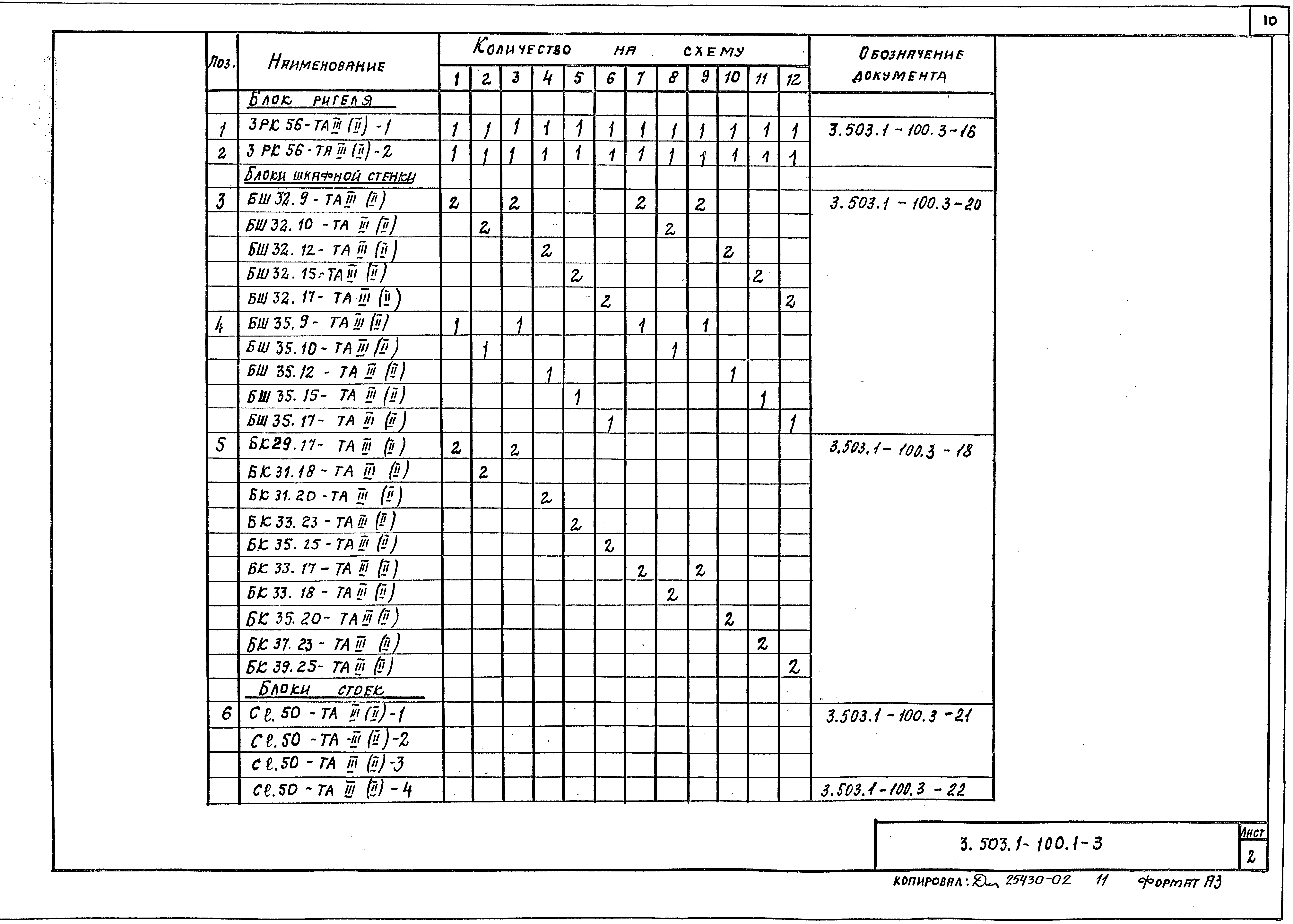 Серия 3.503.1-100