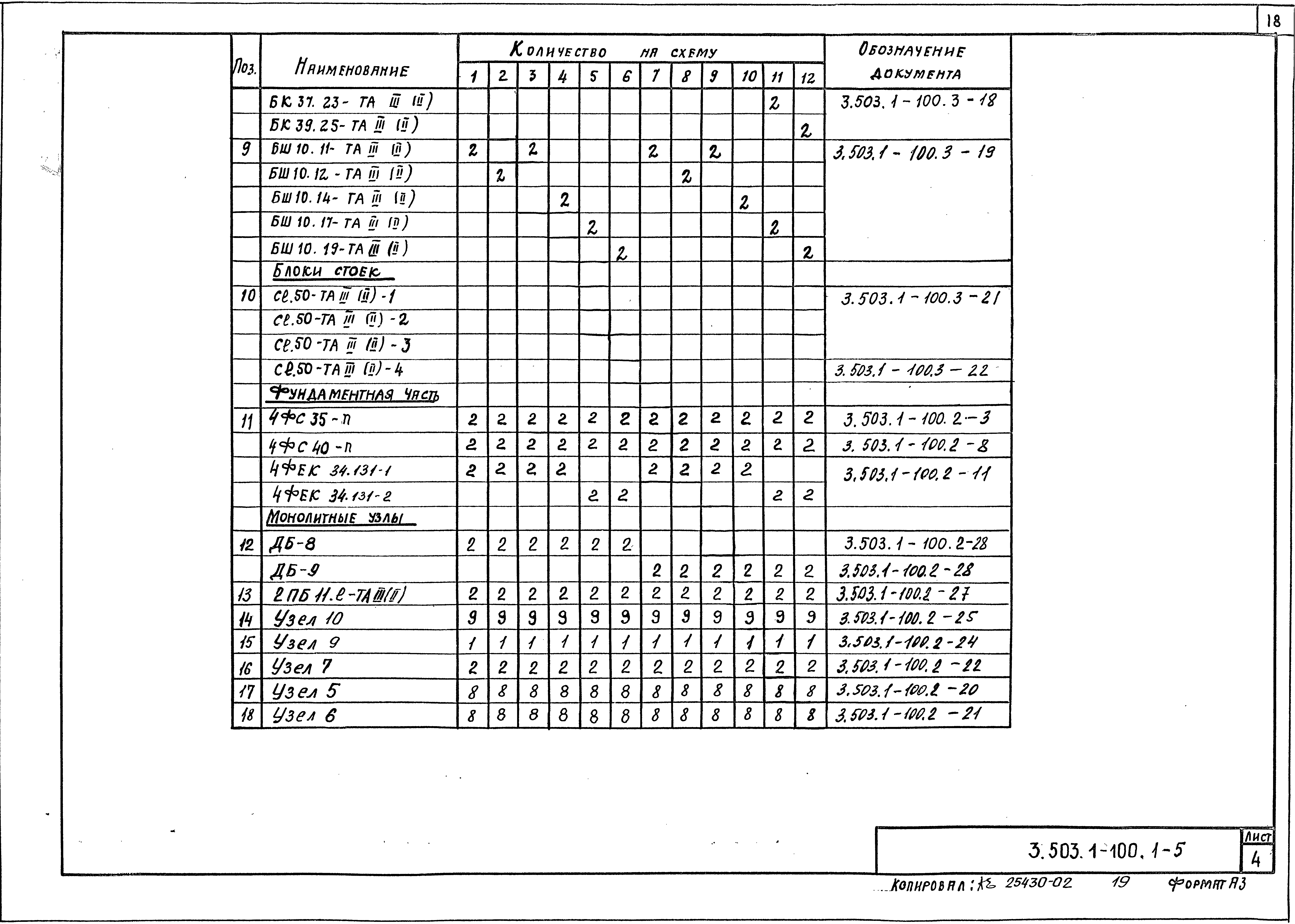 Серия 3.503.1-100