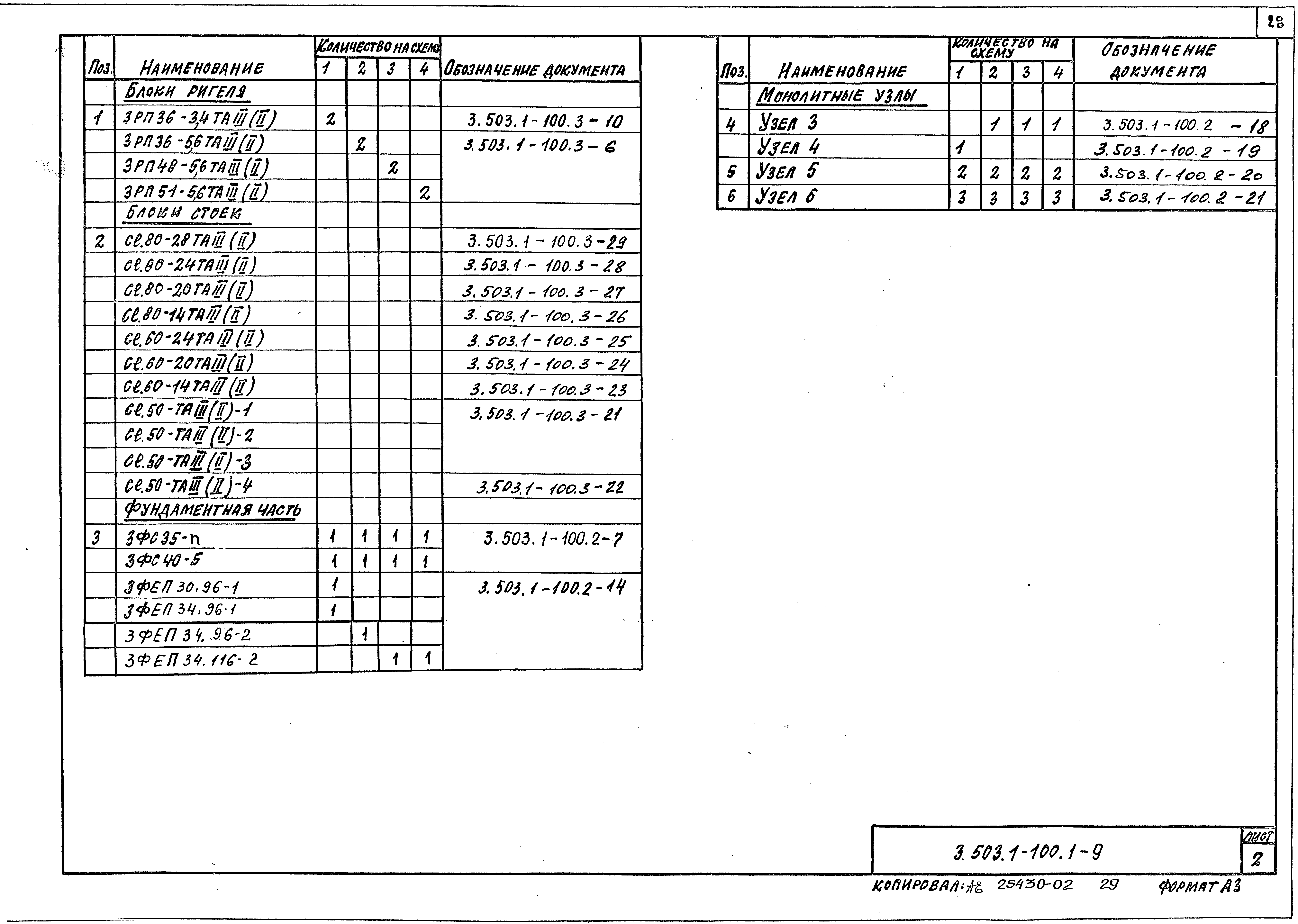 Серия 3.503.1-100