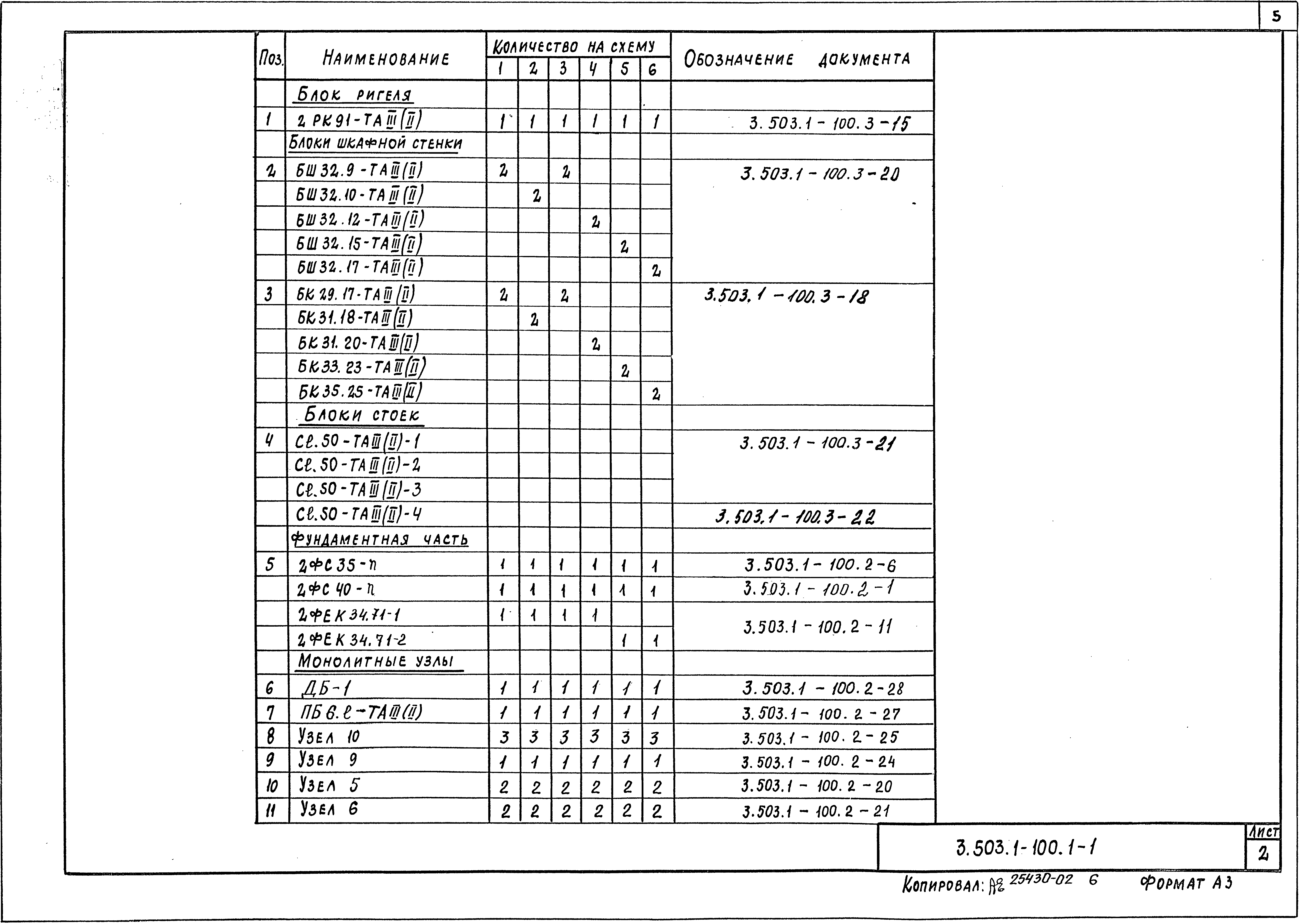 Серия 3.503.1-100