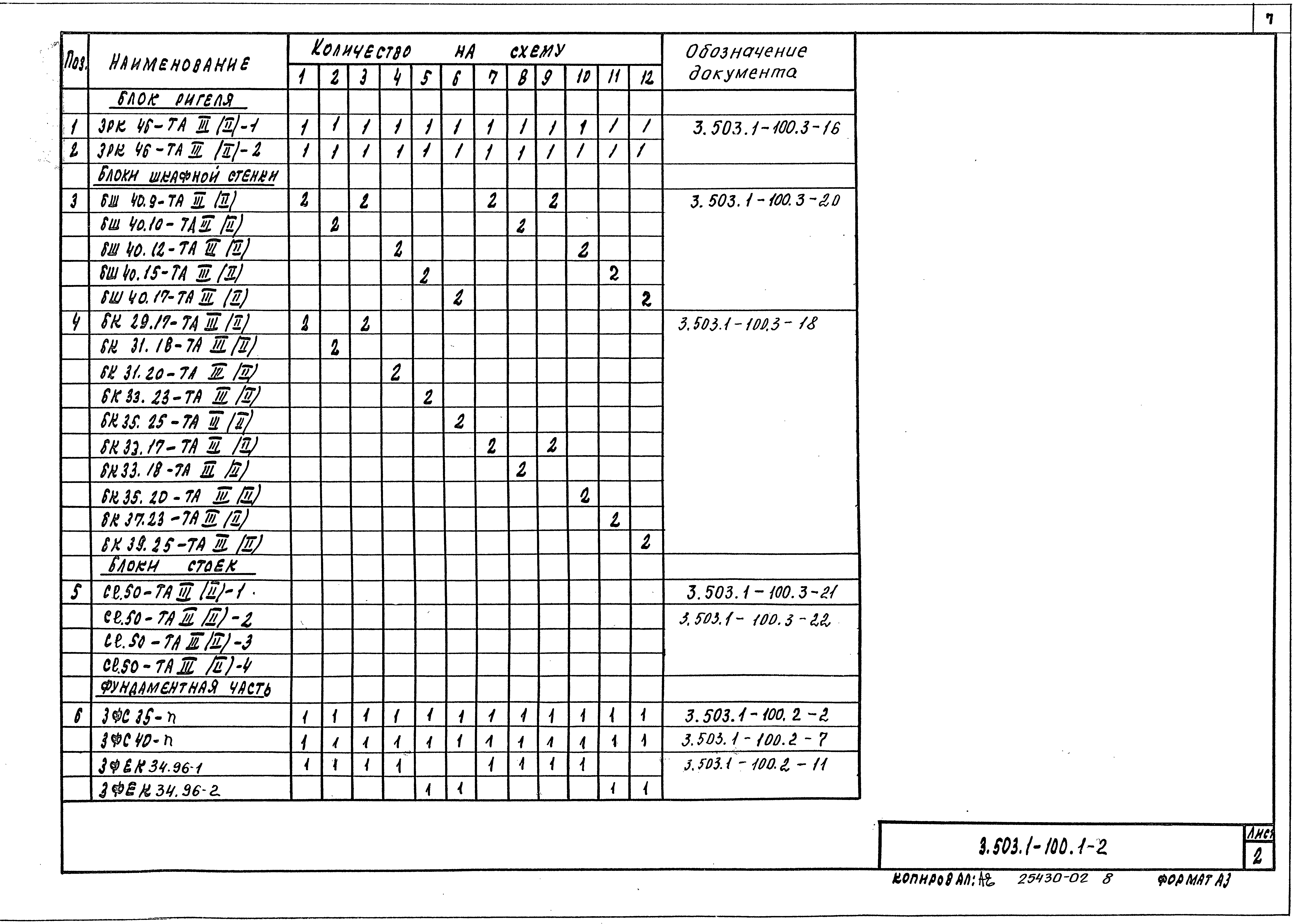 Серия 3.503.1-100