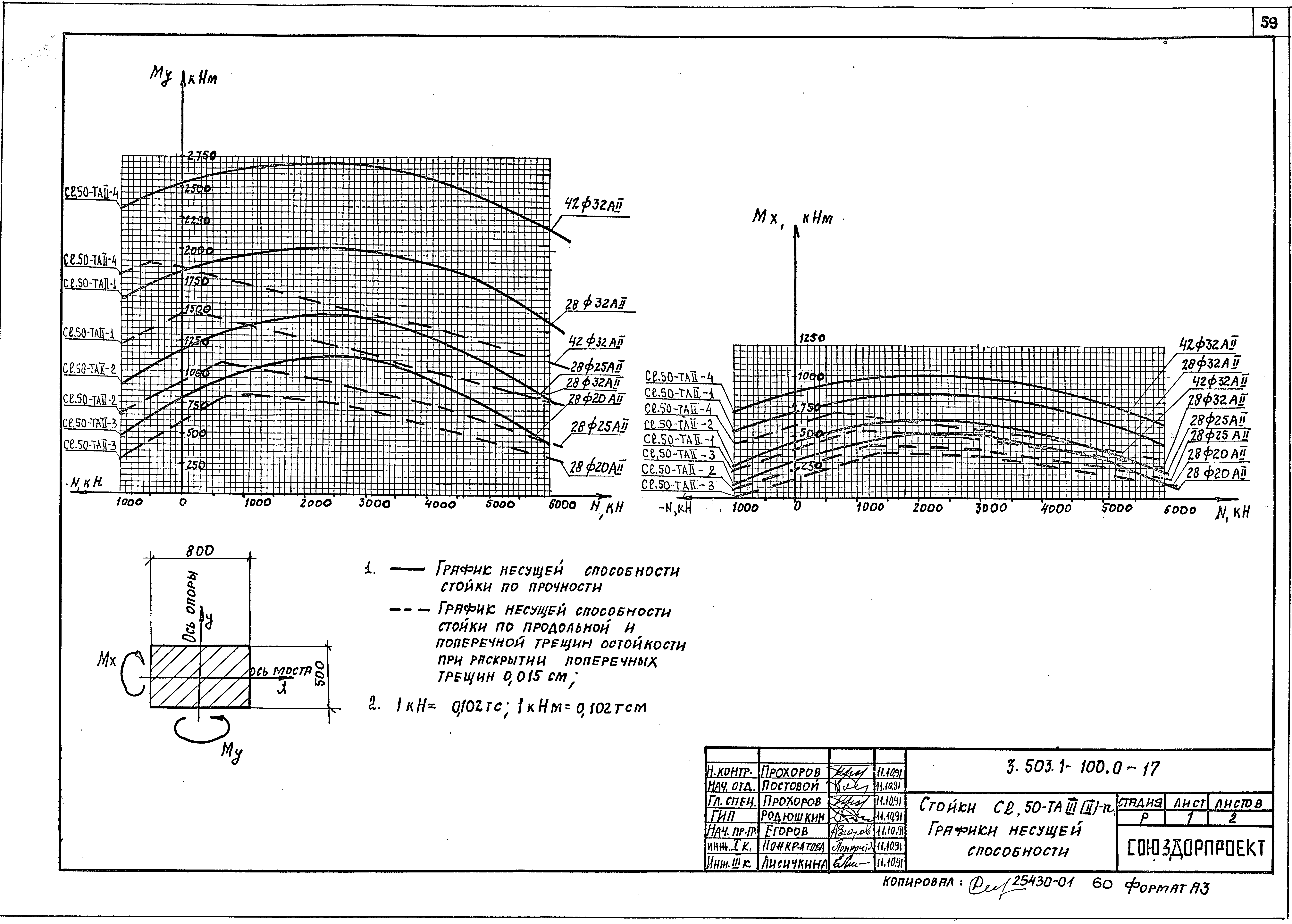 Серия 3.503.1-100