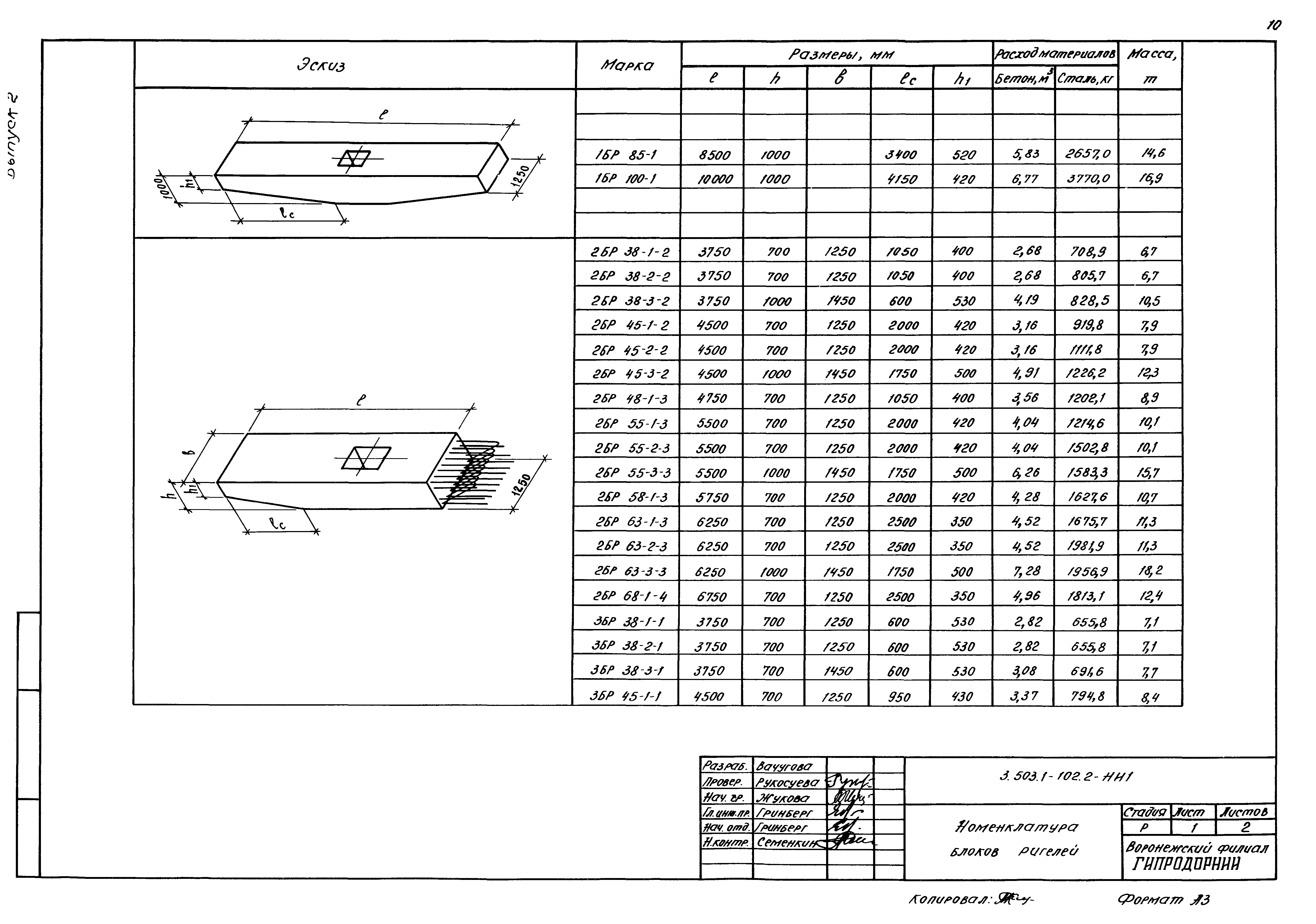 Серия 3.503.1-102