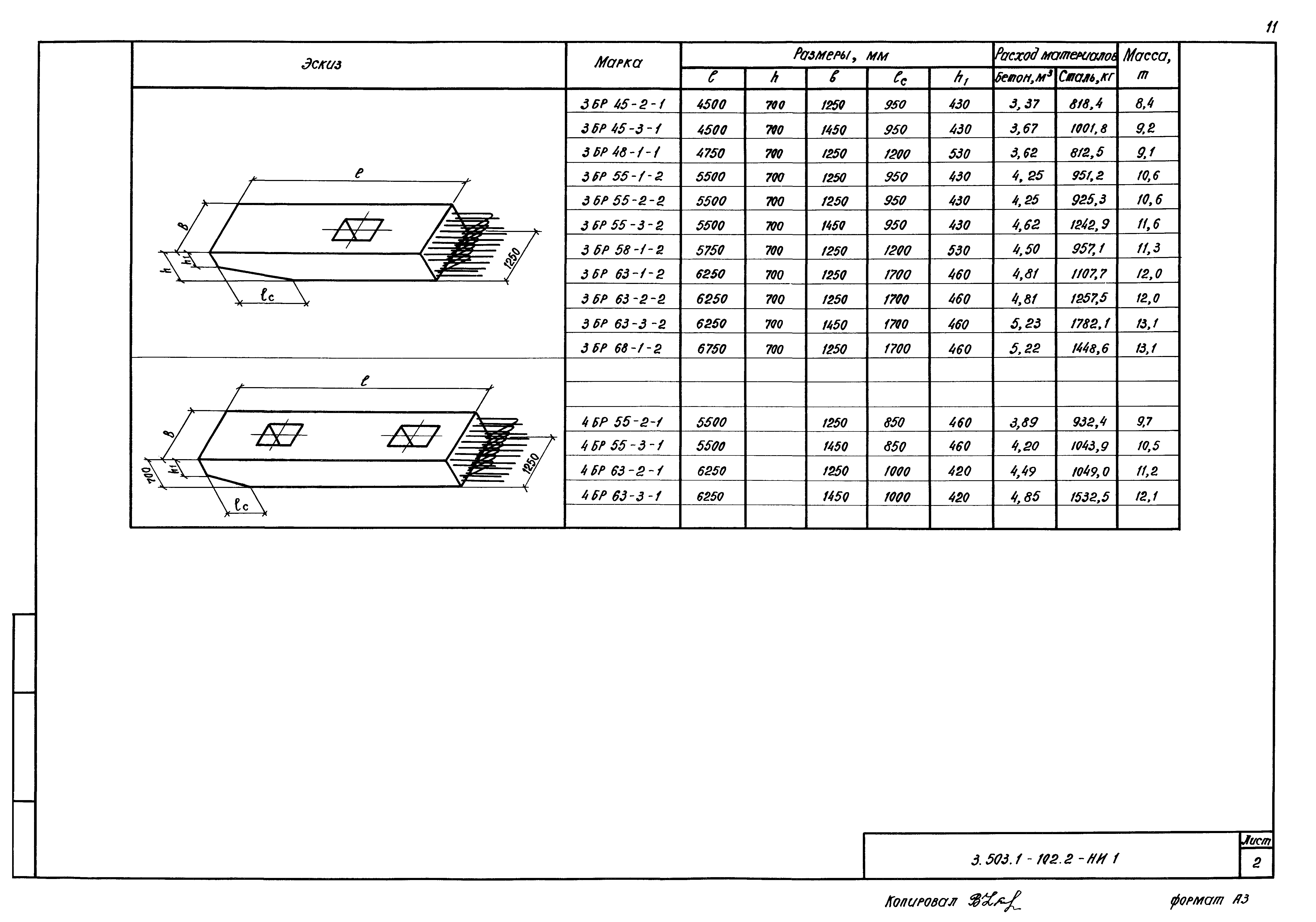 Серия 3.503.1-102