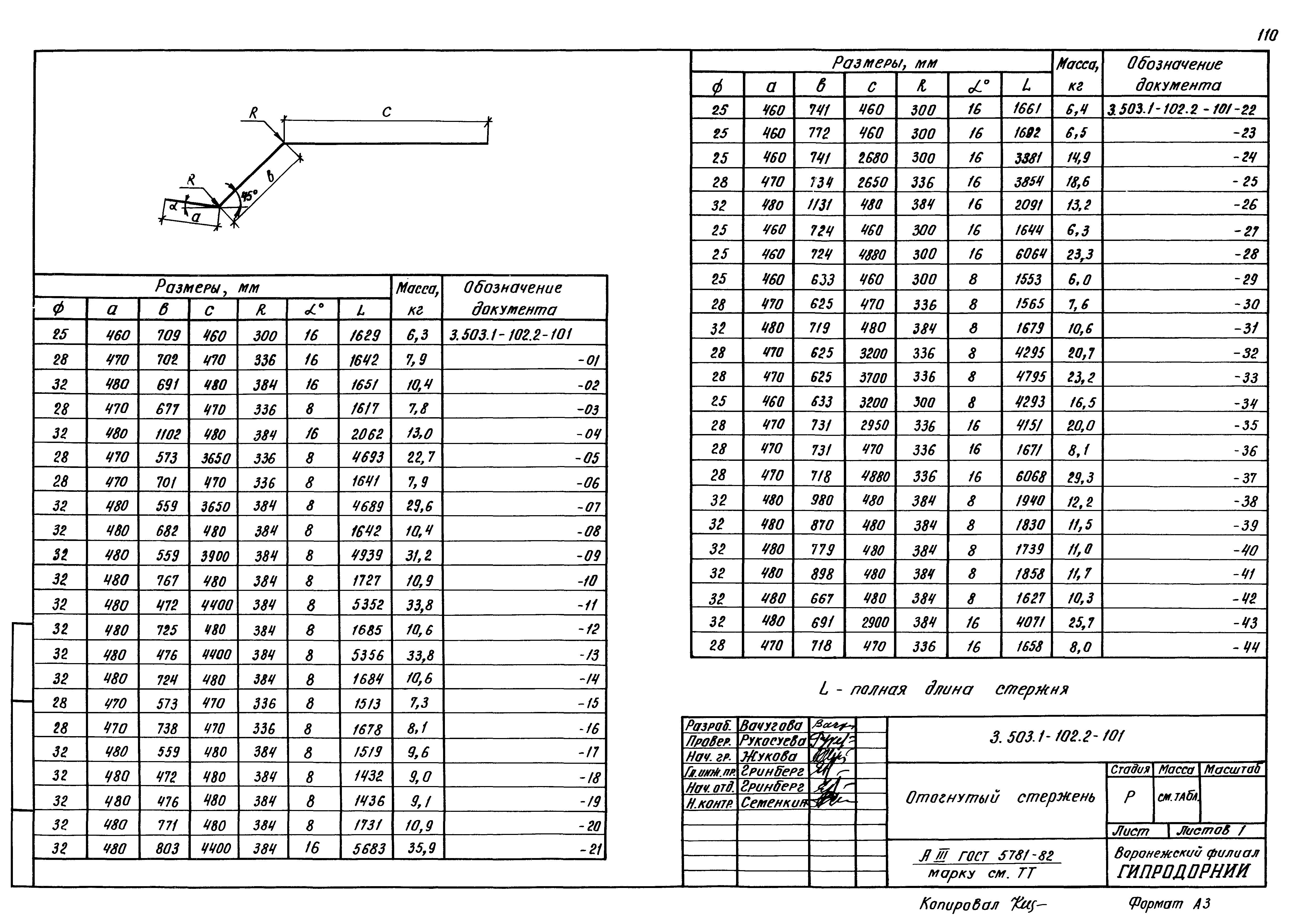 Серия 3.503.1-102