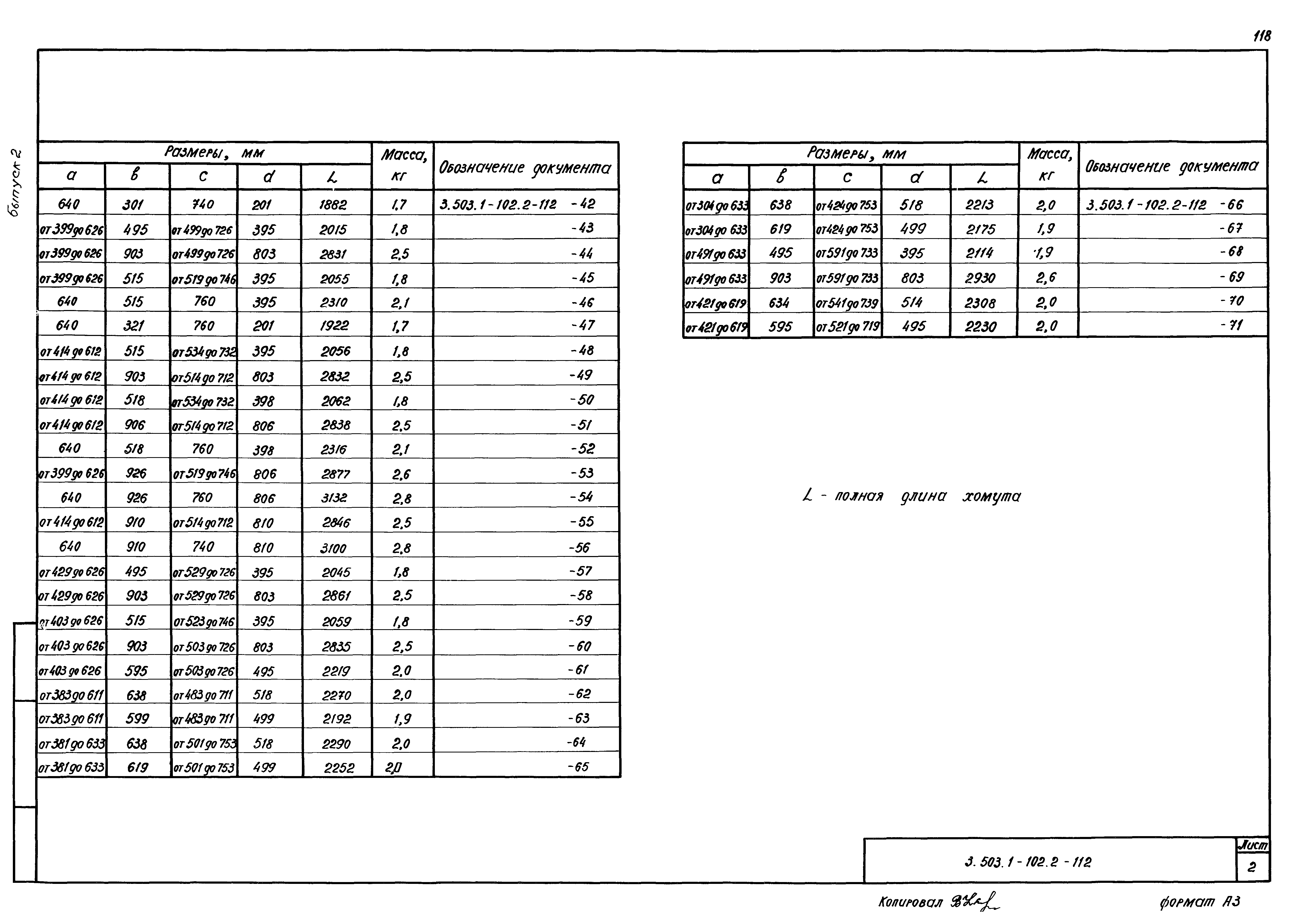 Серия 3.503.1-102