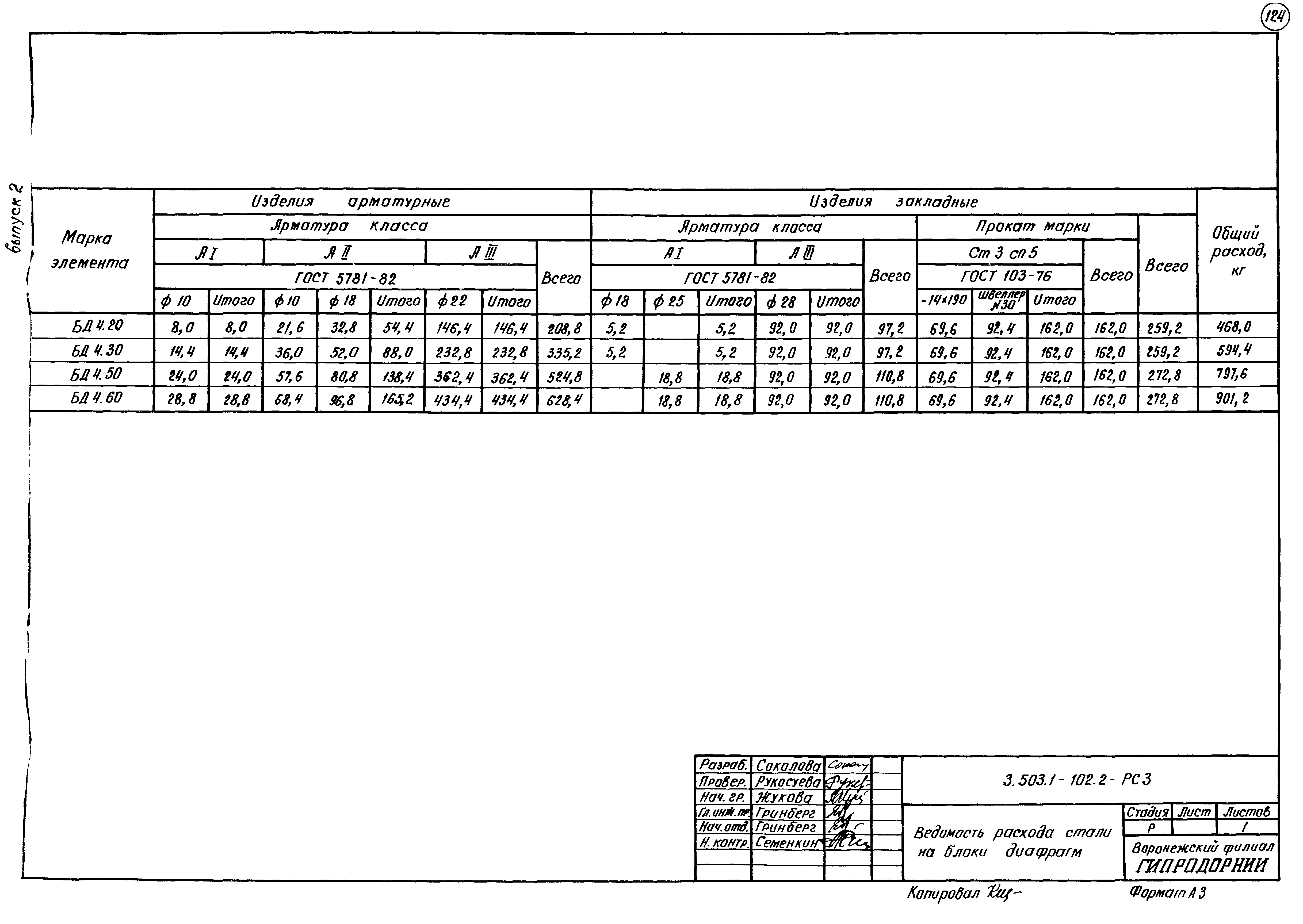 Серия 3.503.1-102