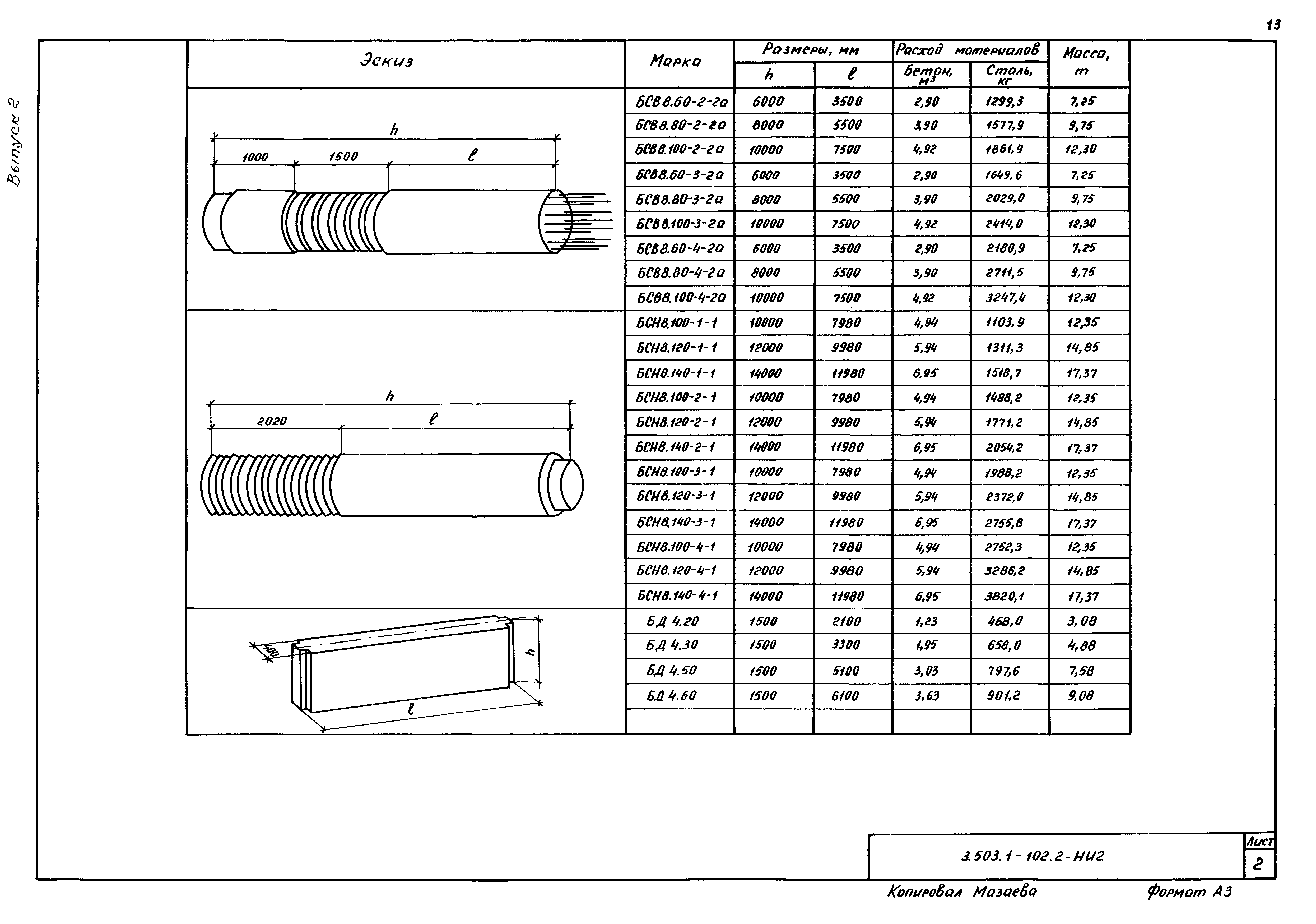 Серия 3.503.1-102