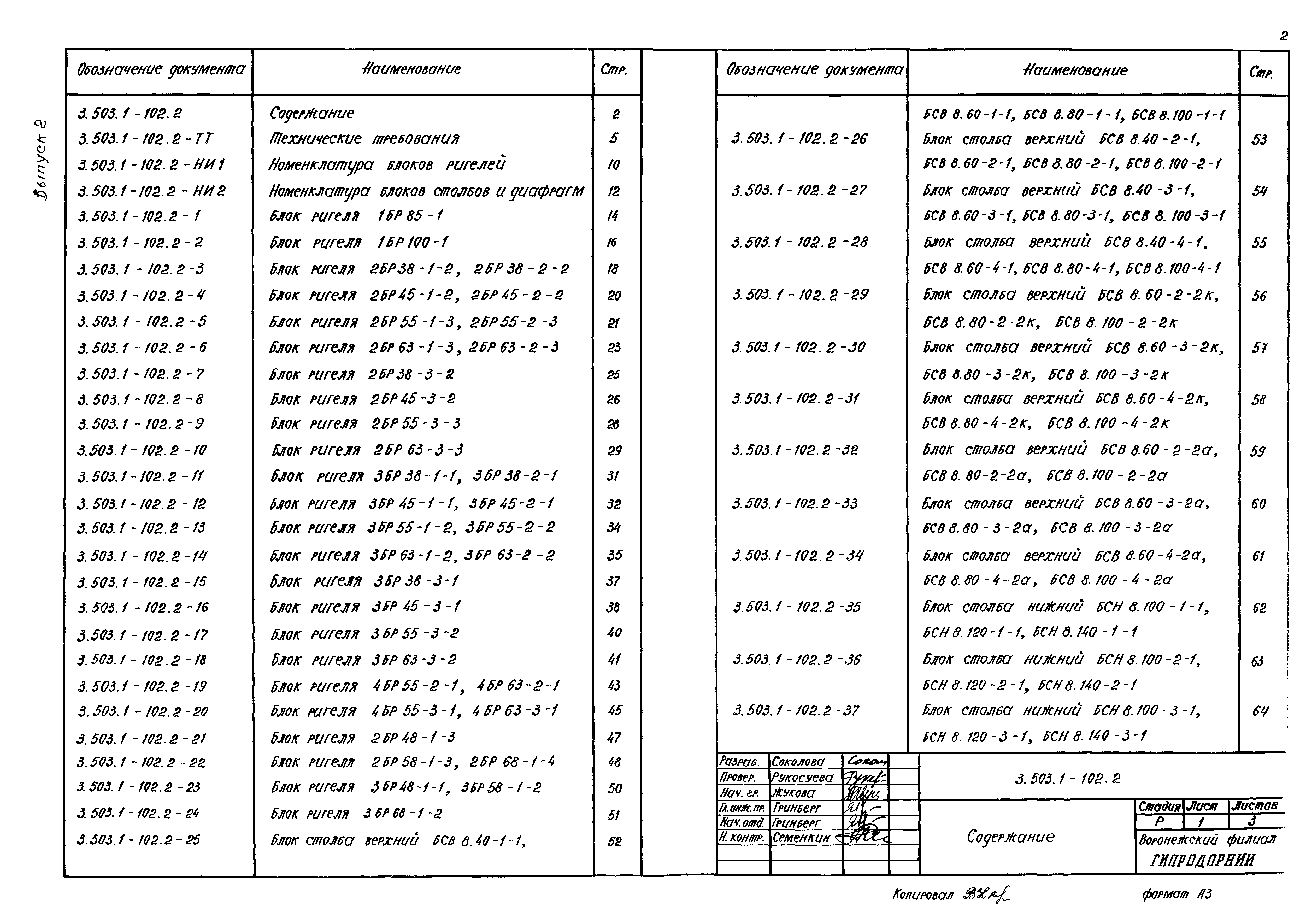 Серия 3.503.1-102