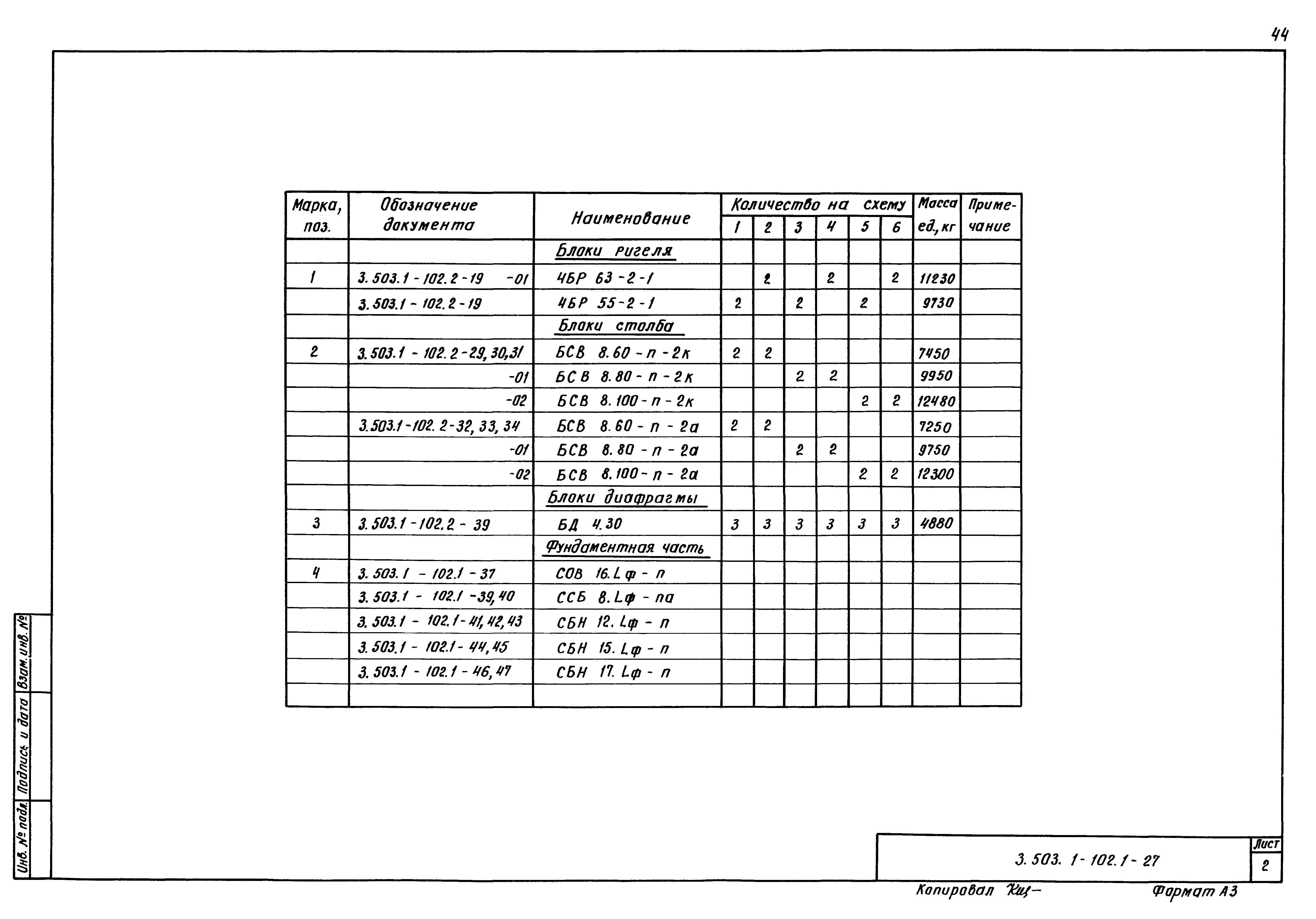 Серия 3.503.1-102