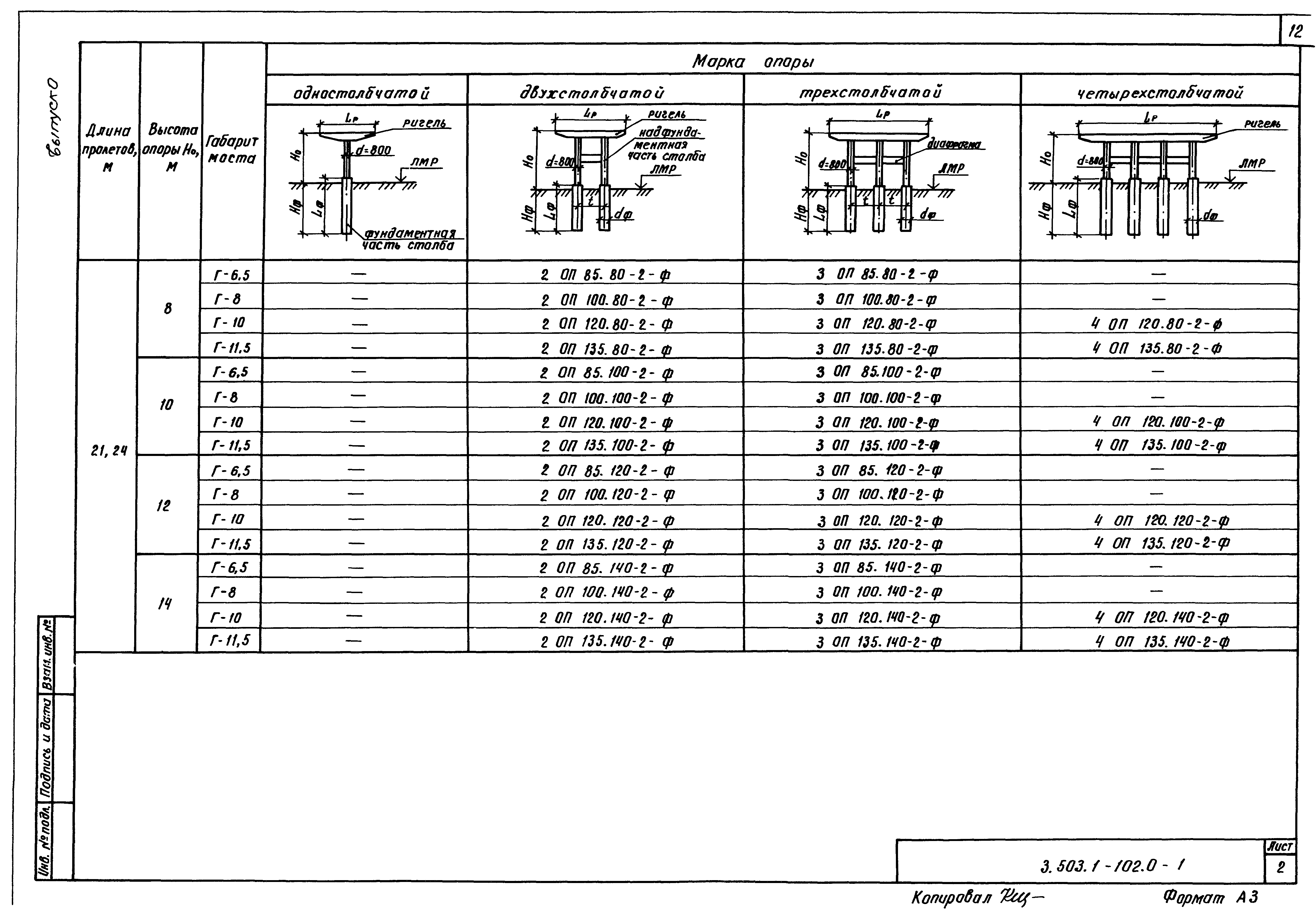 Серия 3.503.1-102