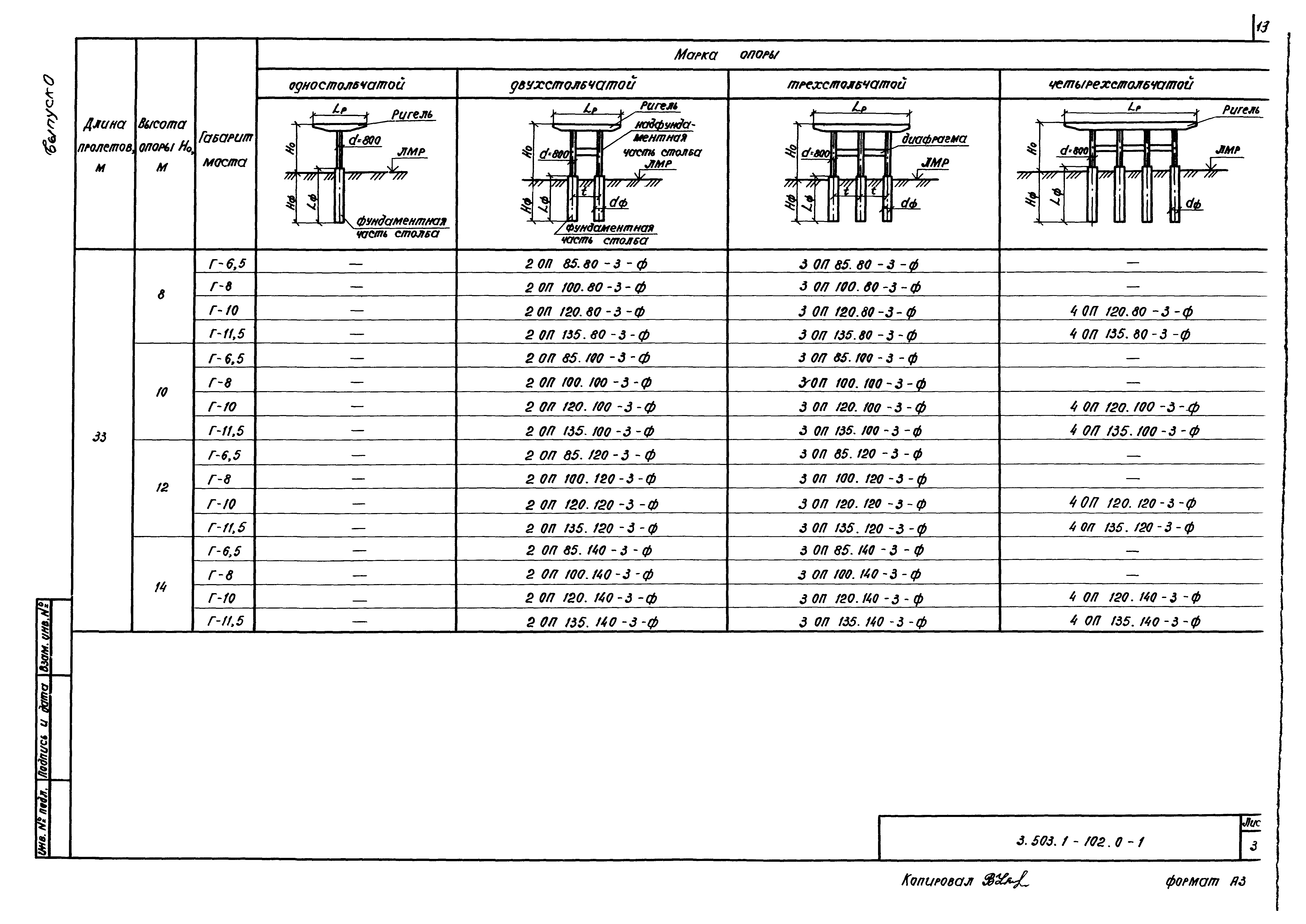 Серия 3.503.1-102