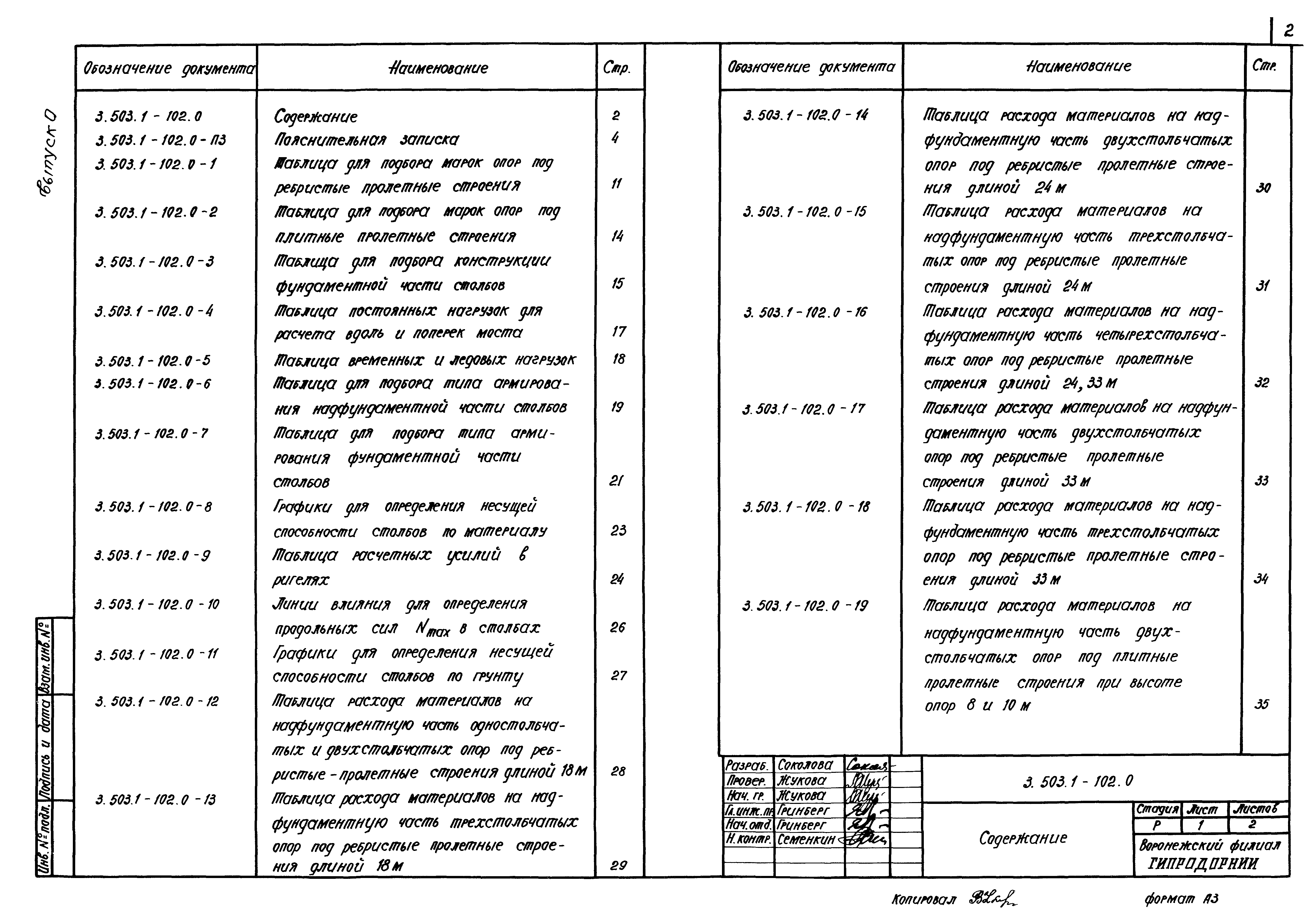 Серия 3.503.1-102
