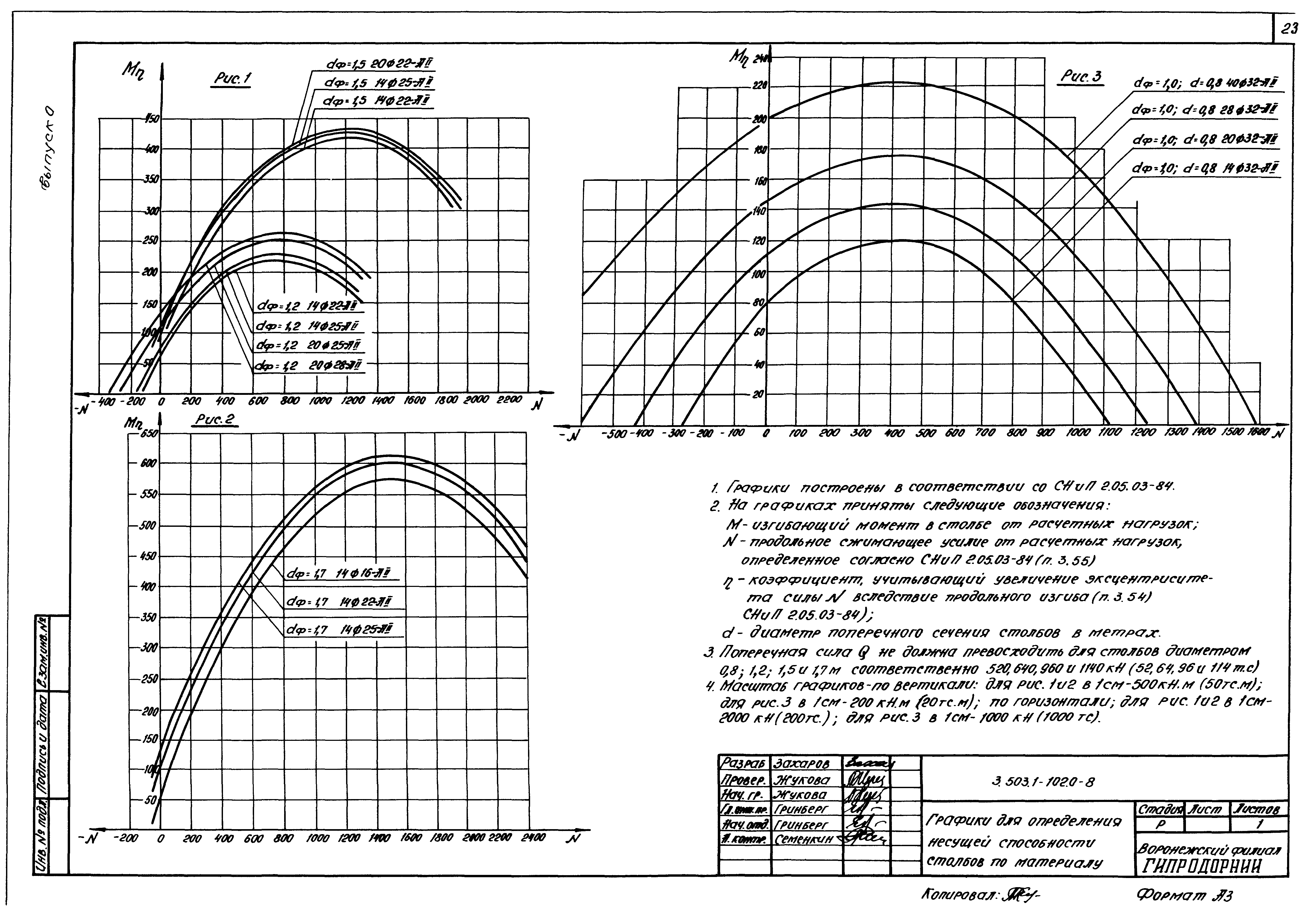 Серия 3.503.1-102