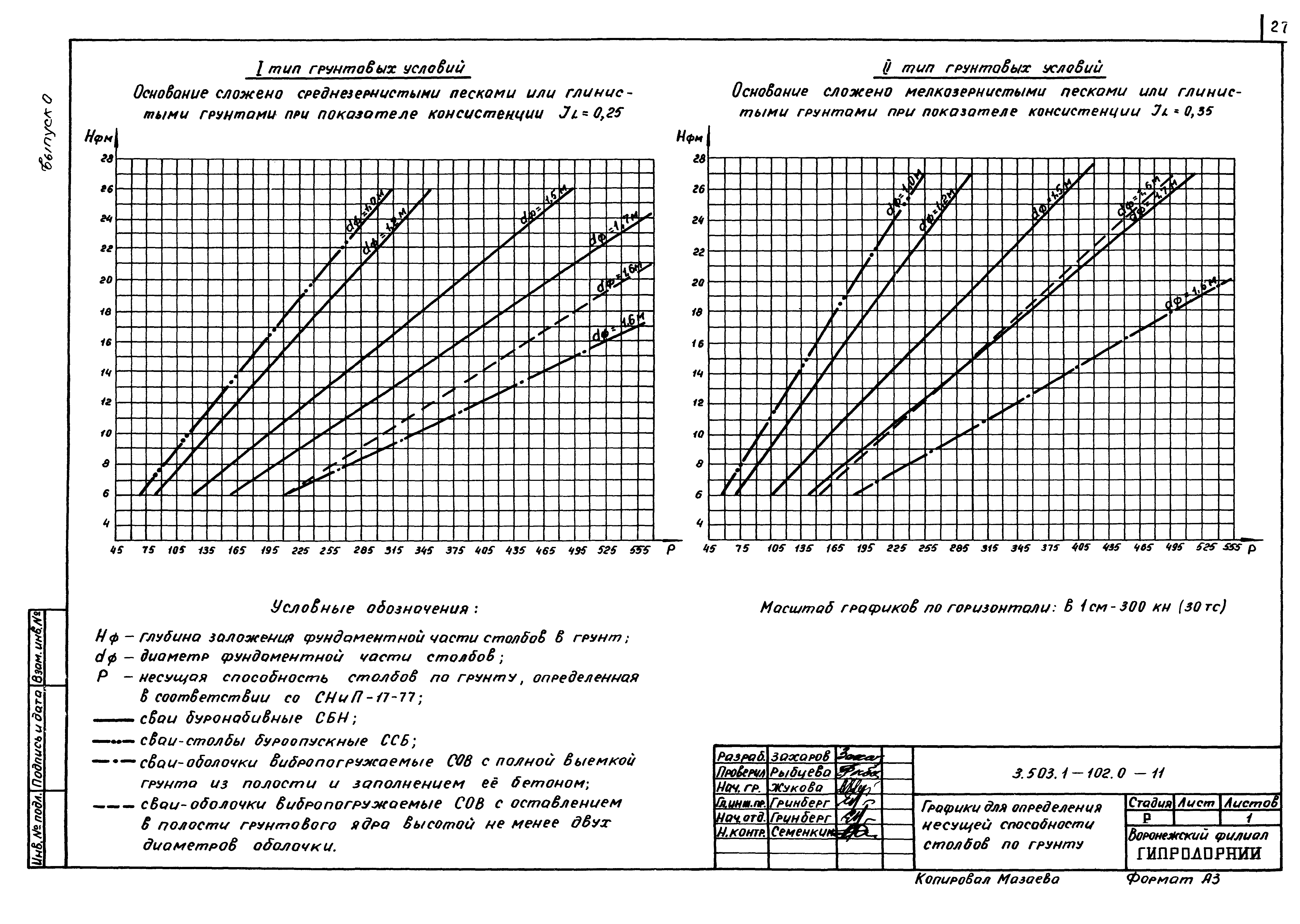 Серия 3.503.1-102