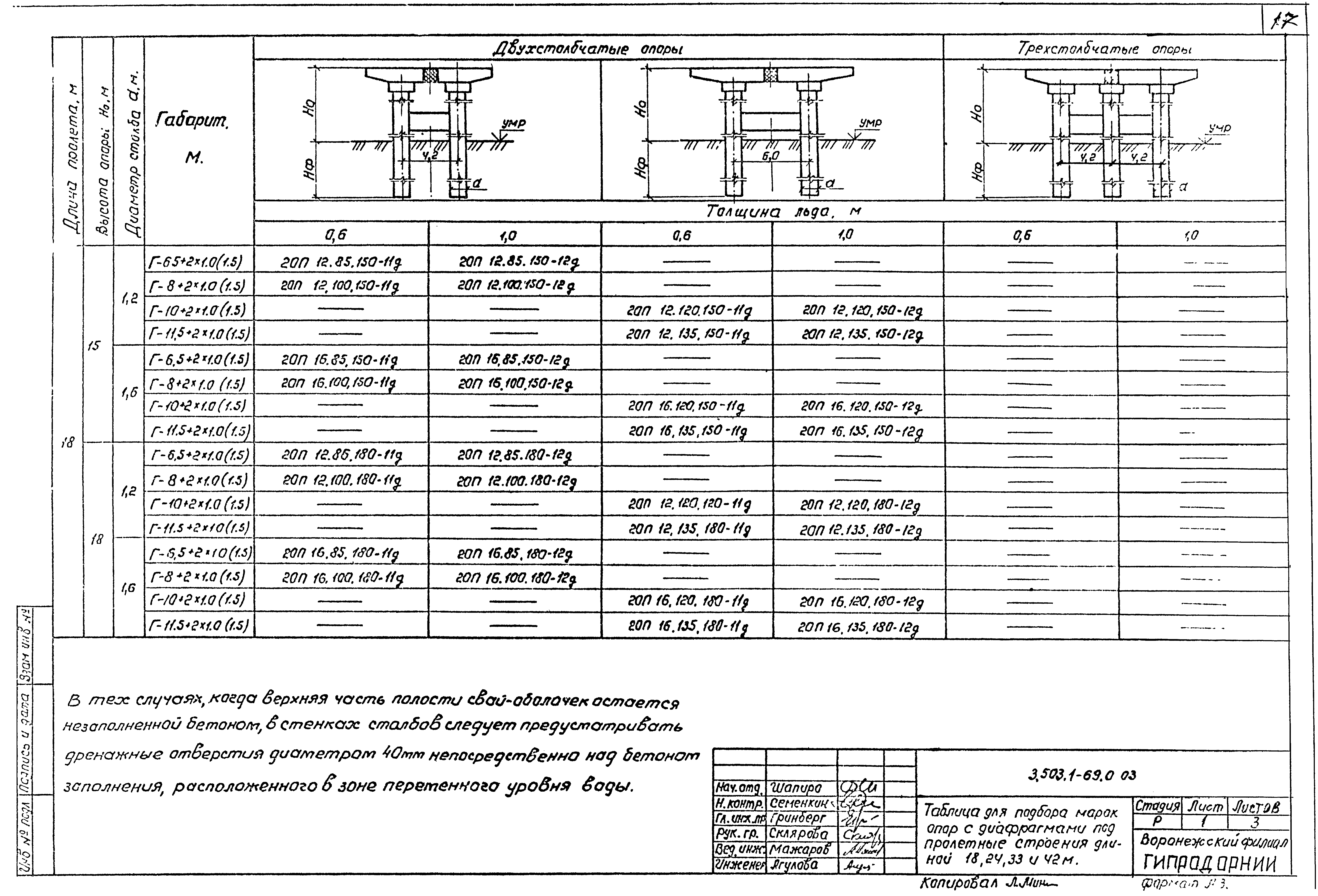 Серия 3.503.1-69