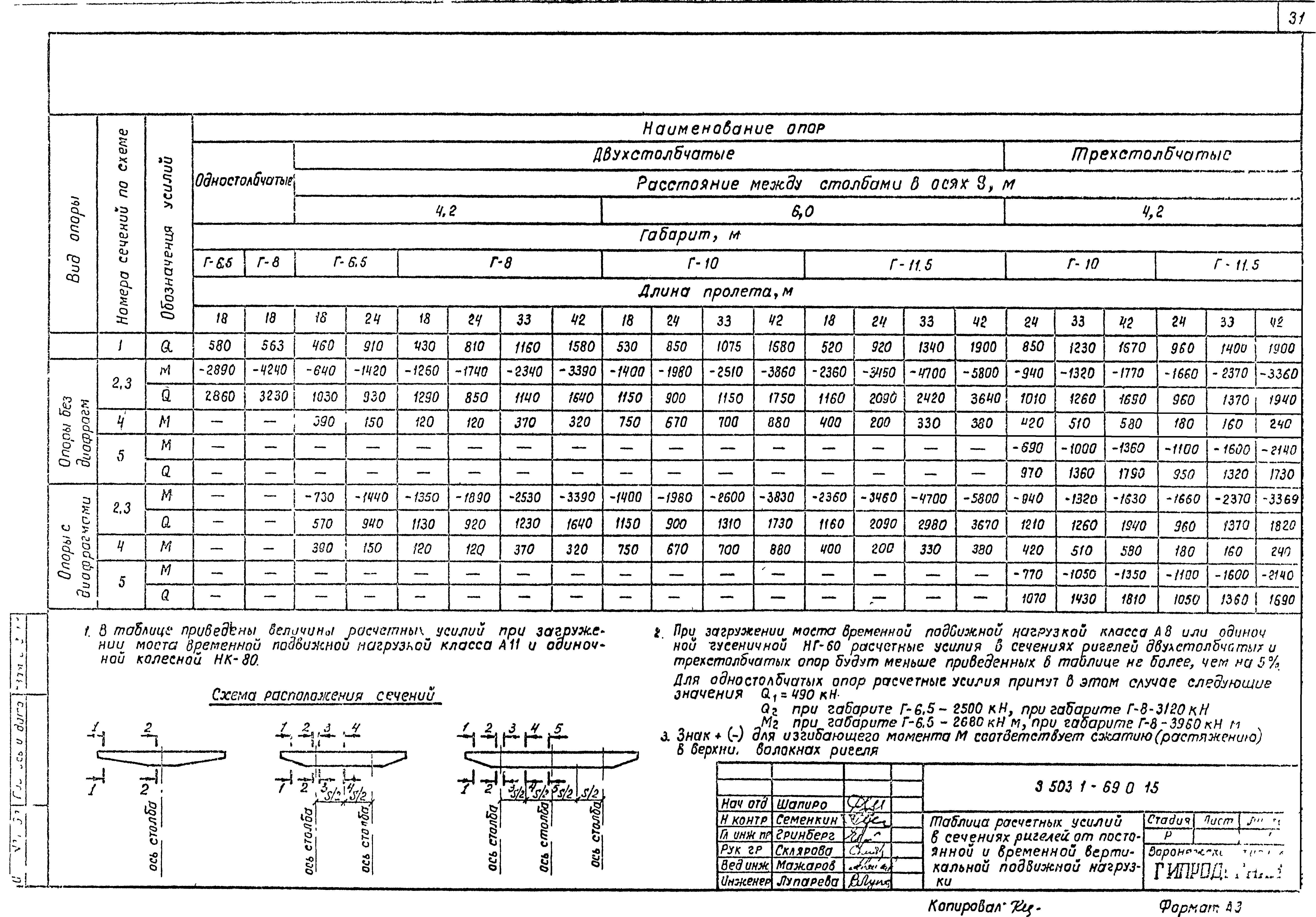 Серия 3.503.1-69