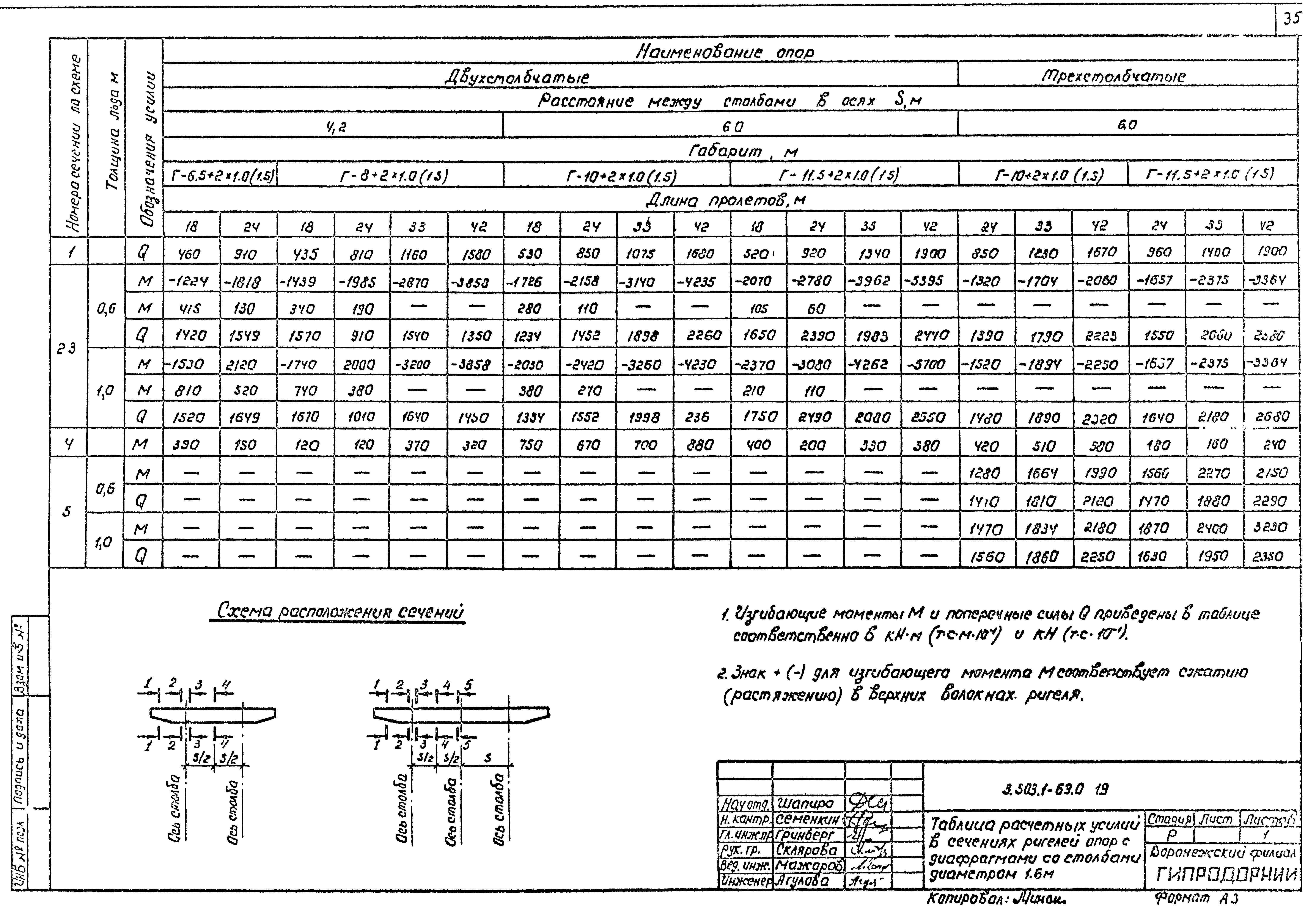 Серия 3.503.1-69