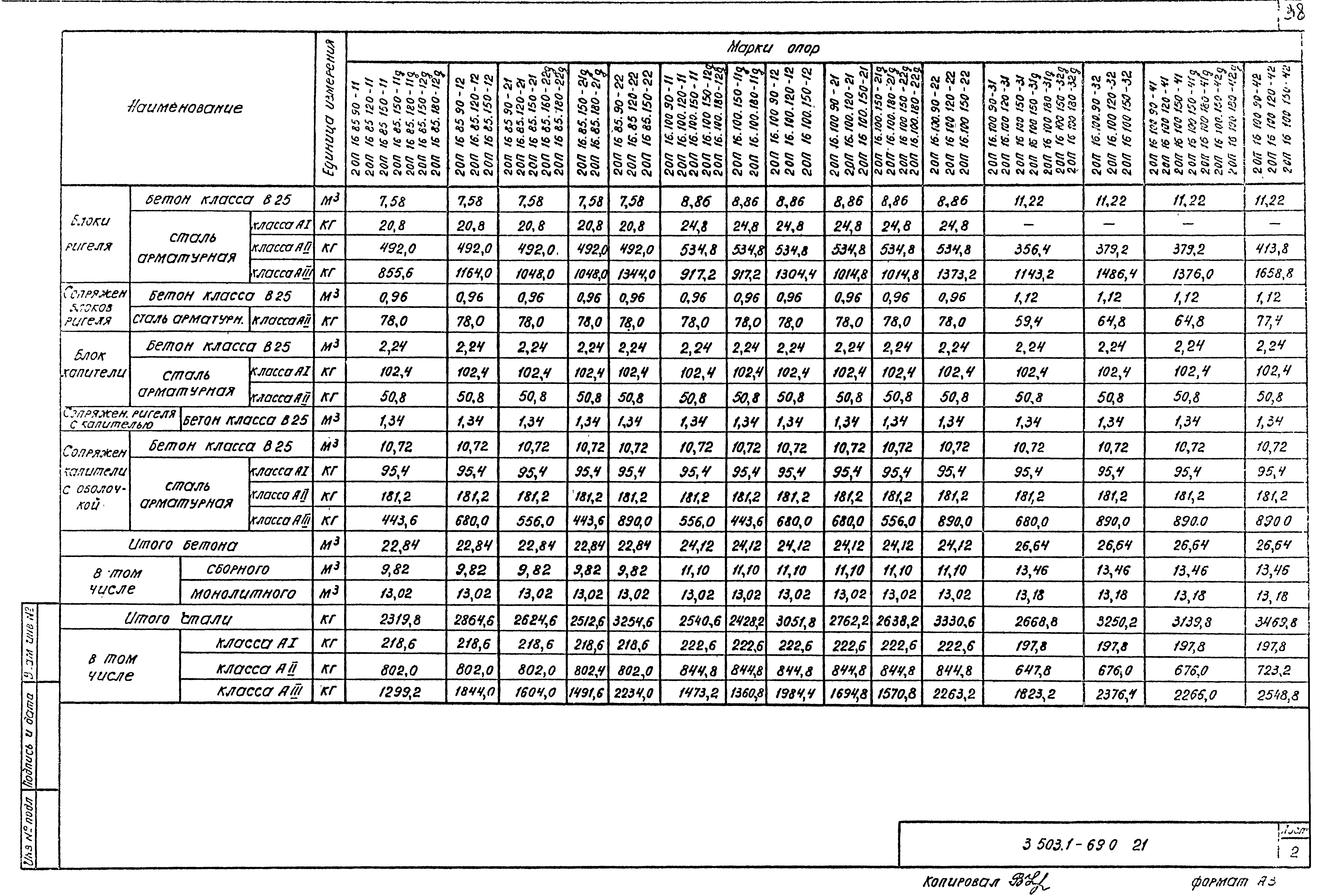 Серия 3.503.1-69
