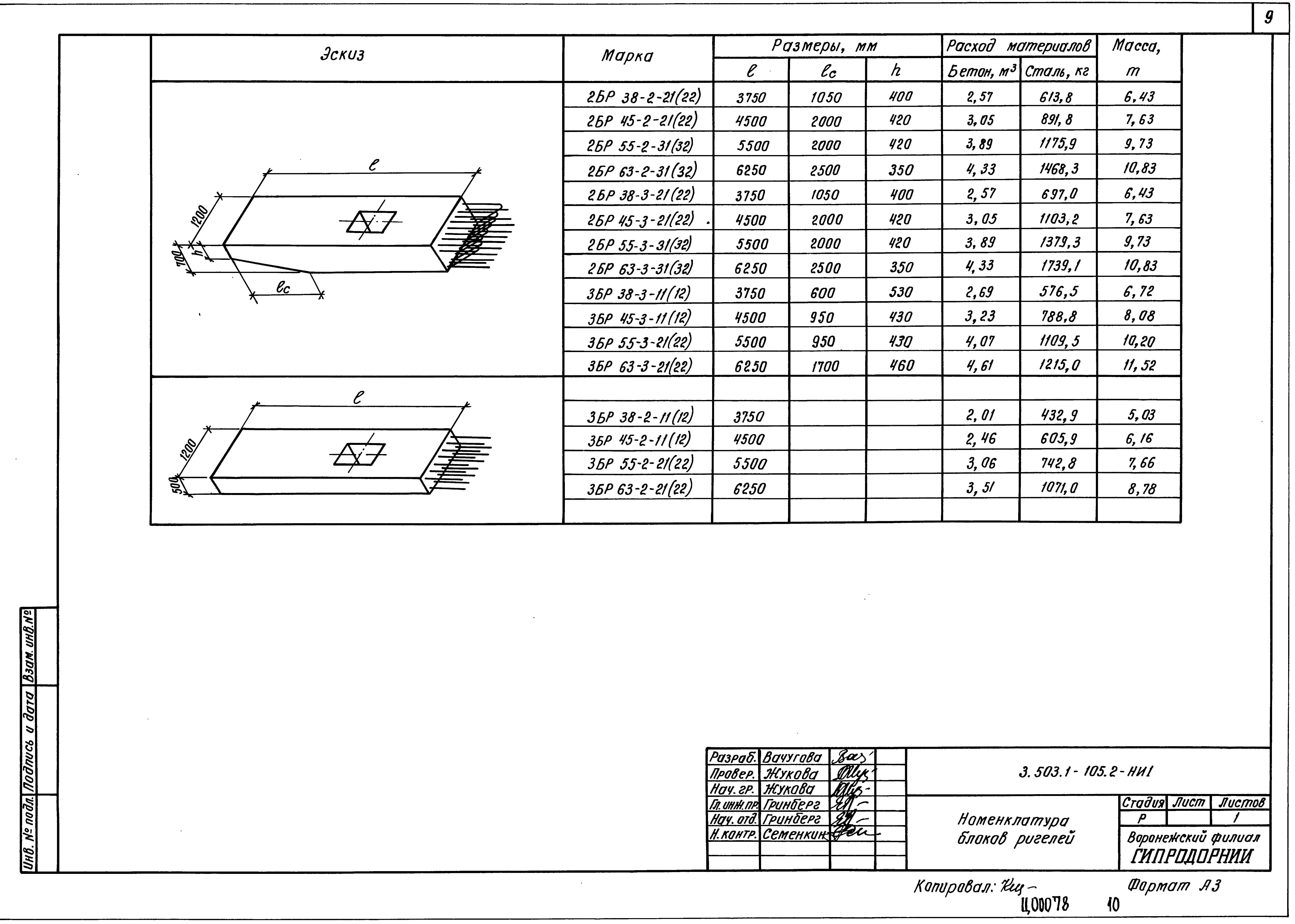 Серия 3.503.1-105