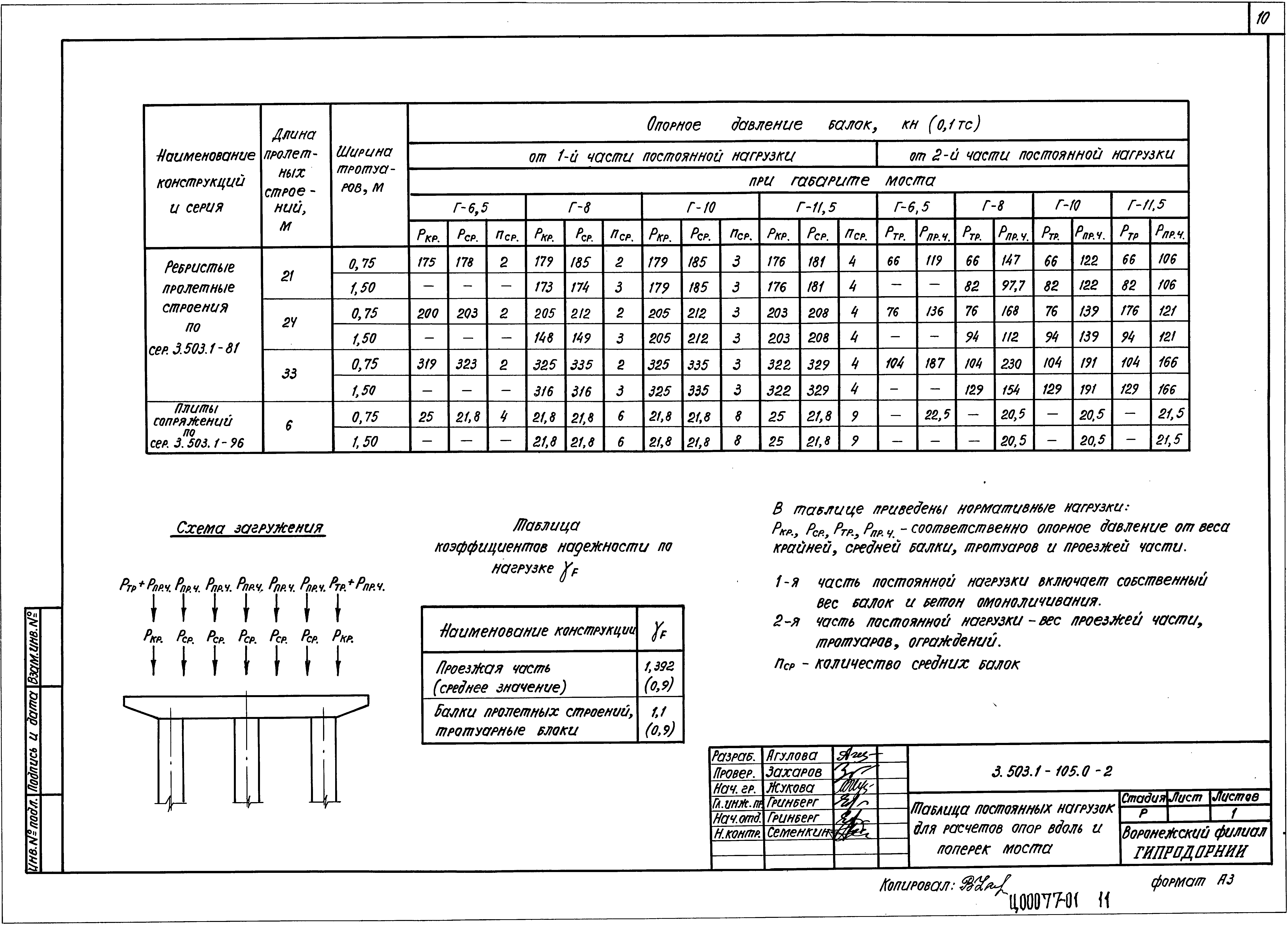 Серия 3.503.1-105